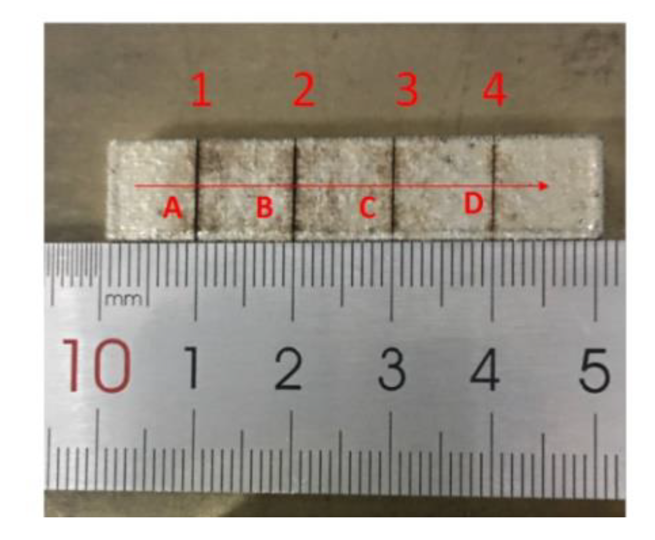 Materials 13 05643 g007 Materials 13 05643 g007