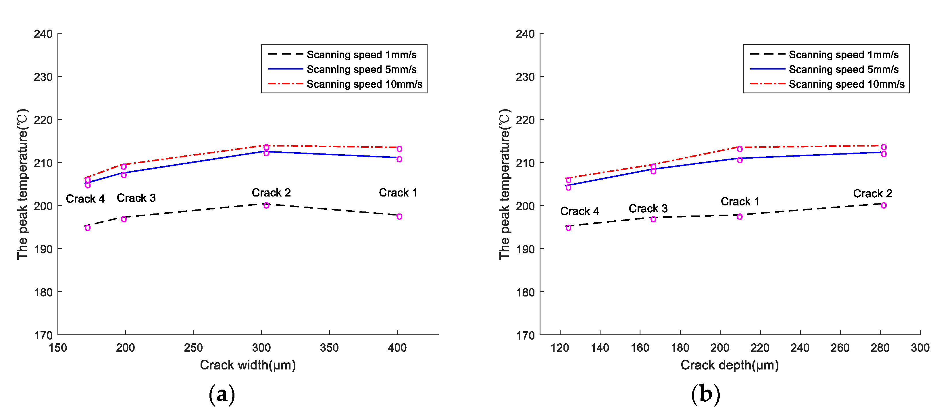 Materials 13 05643 g013 Materials 13 05643 g013
