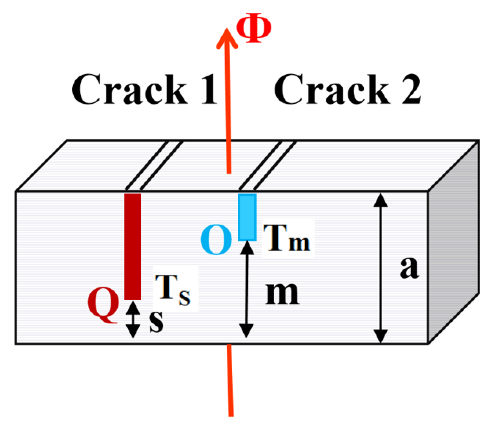 Materials 13 05643 g014 Materials 13 05643 g014