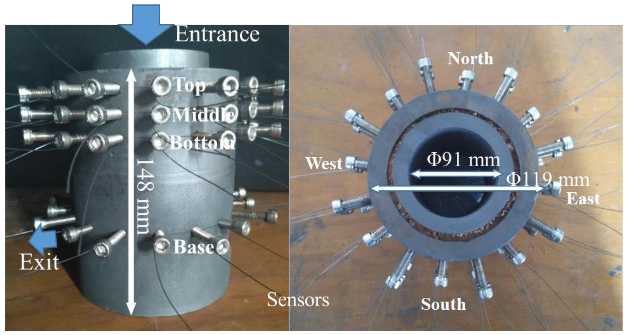 Materials 13 05645 g001 Materials 13 05645 g001
