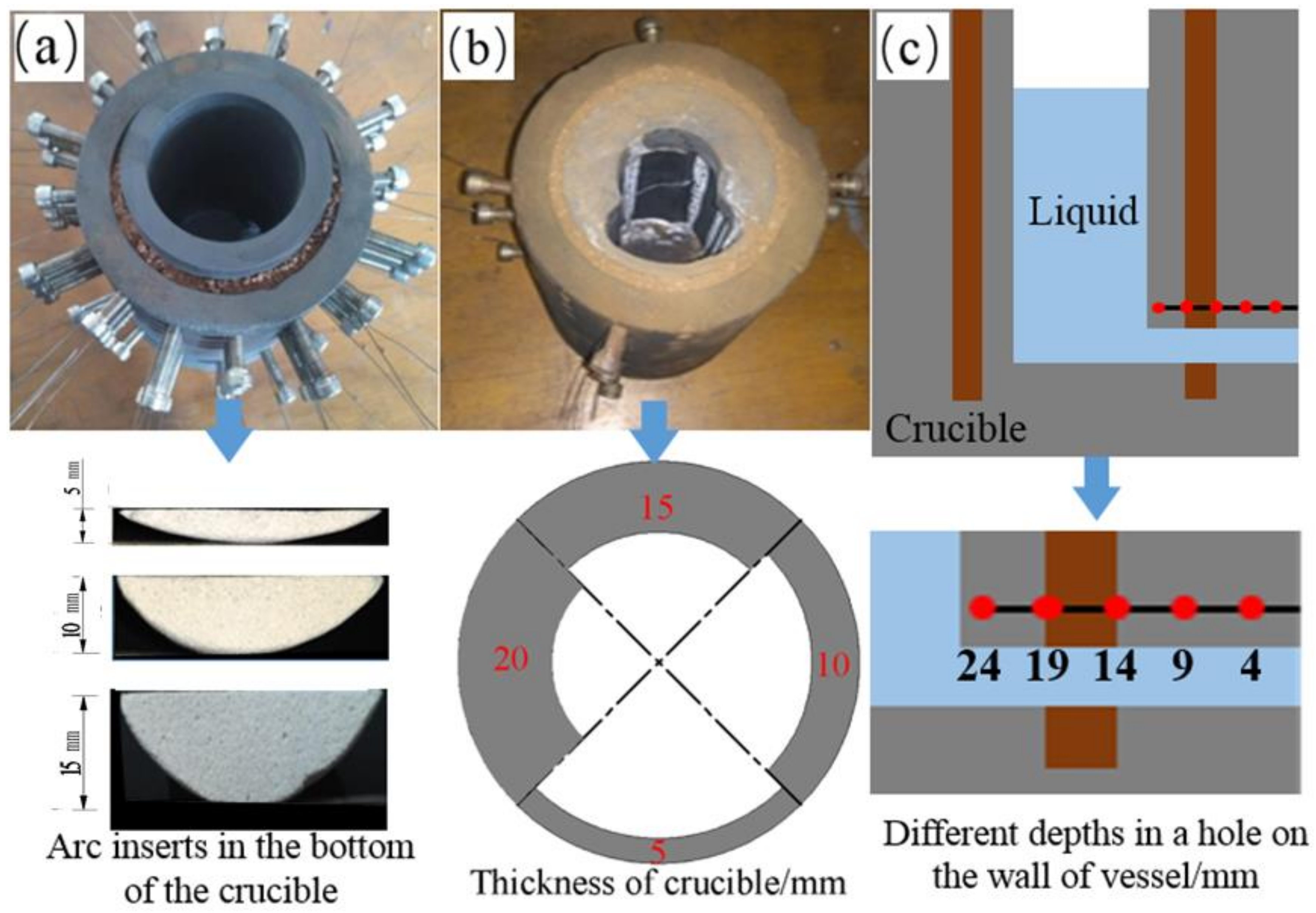 Materials 13 05645 g002 Materials 13 05645 g002