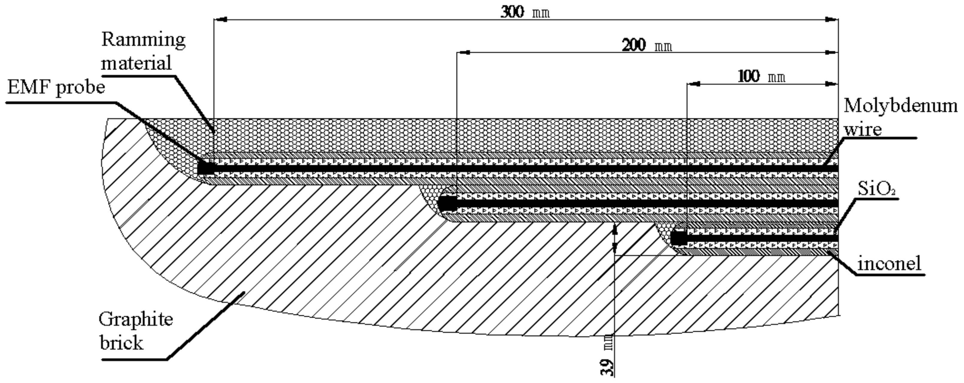 Materials 13 05645 g006 Materials 13 05645 g006