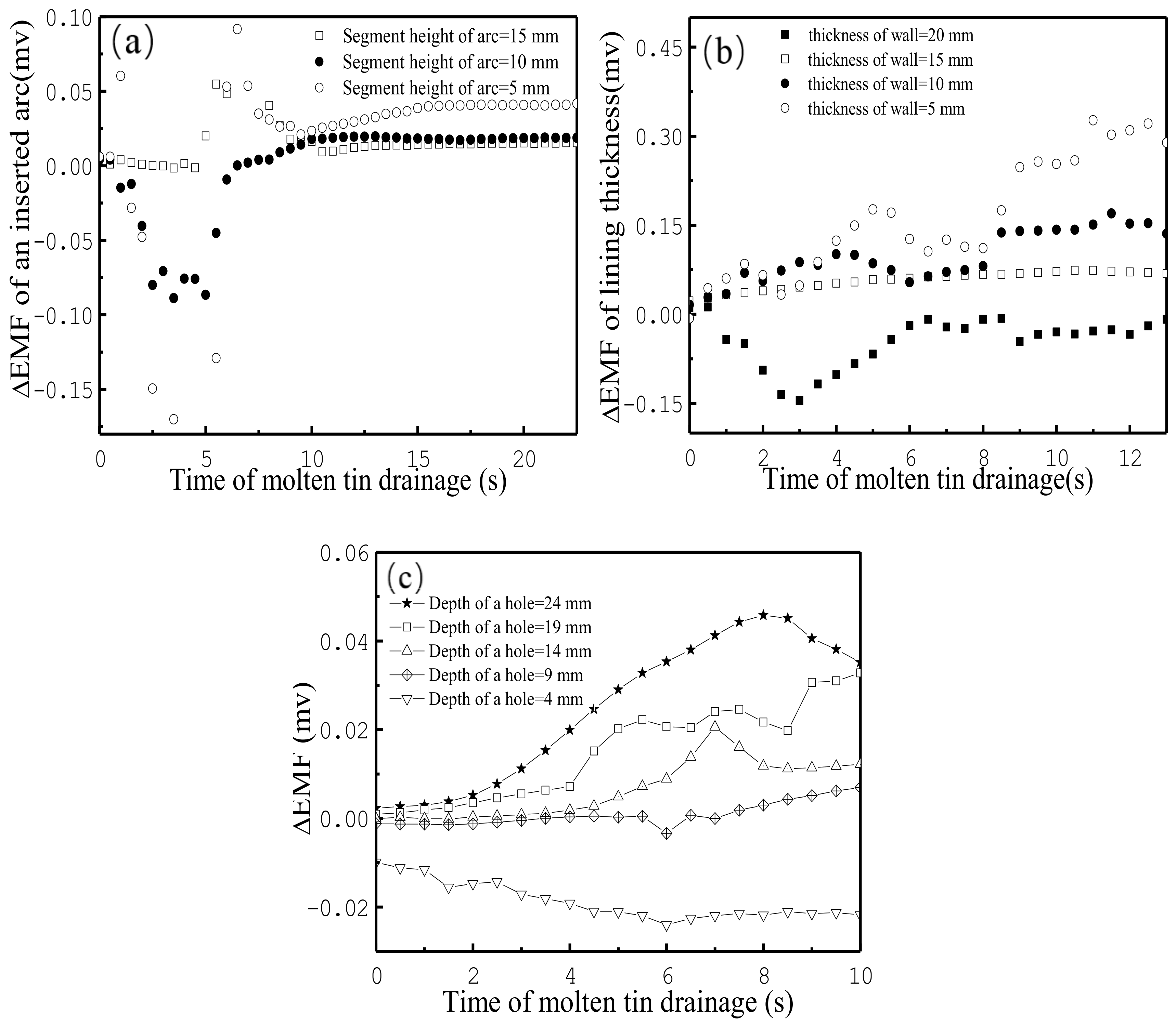 Materials 13 05645 g008 Materials 13 05645 g008