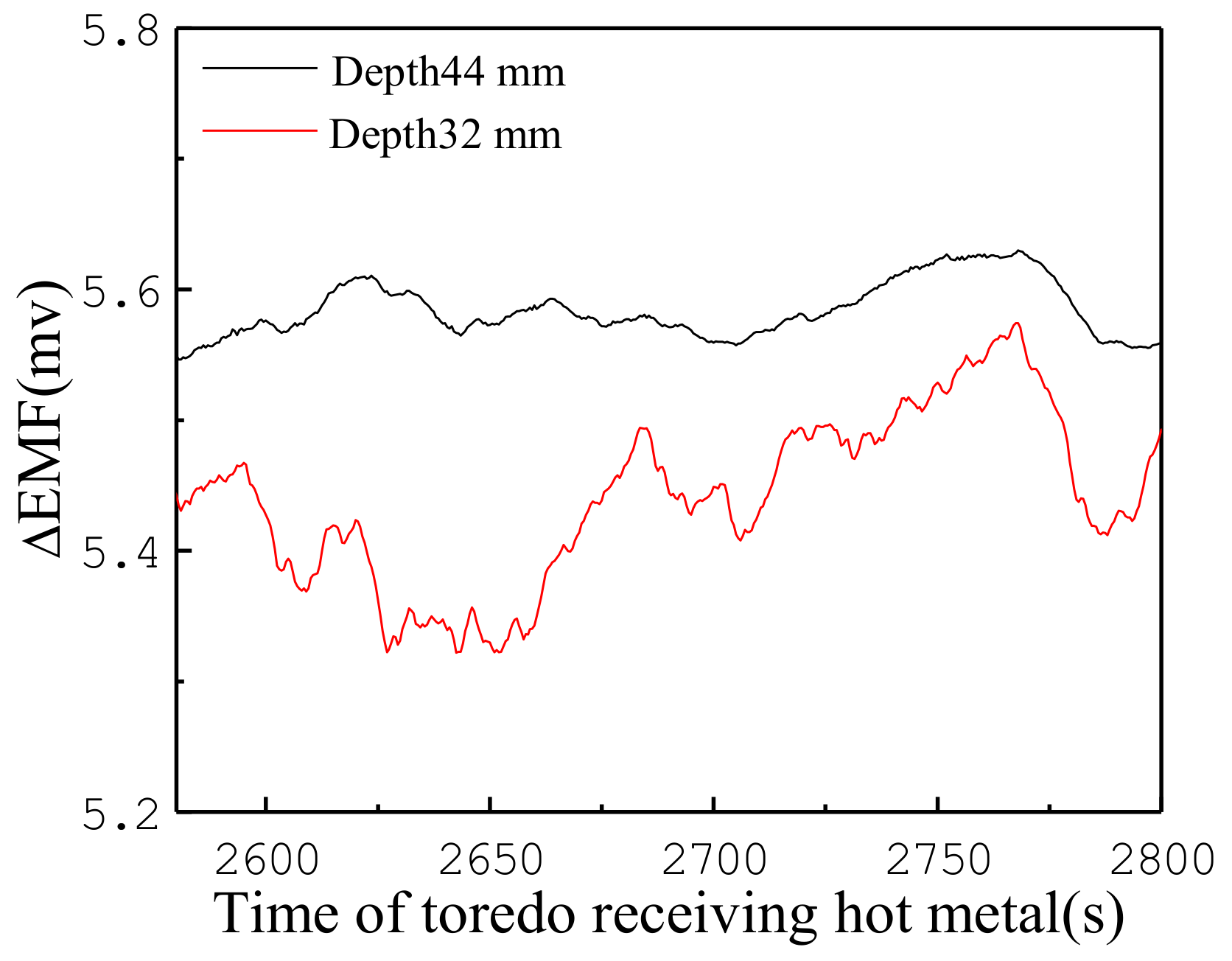 Materials 13 05645 g009 Materials 13 05645 g009