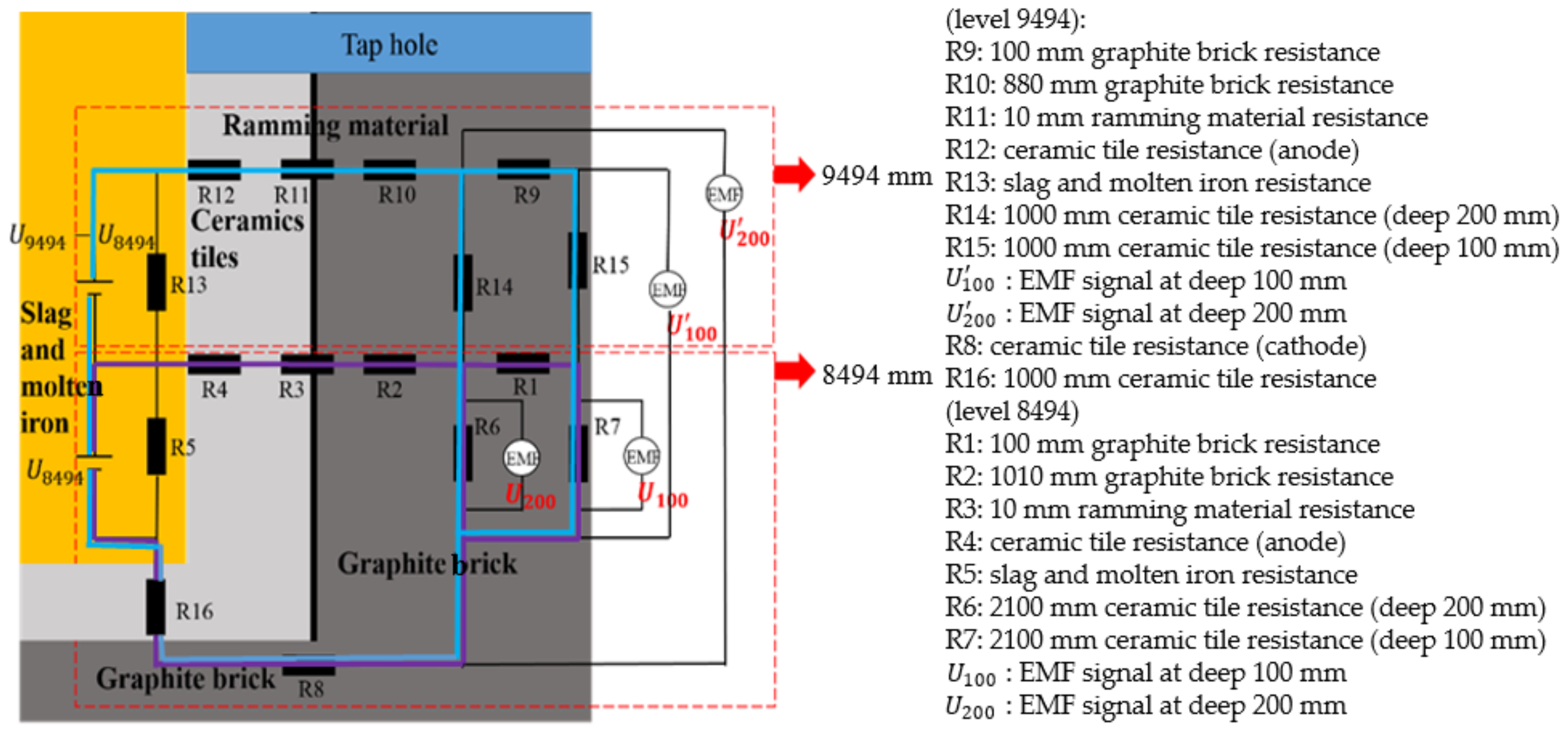 Materials 13 05645 g011 Materials 13 05645 g011