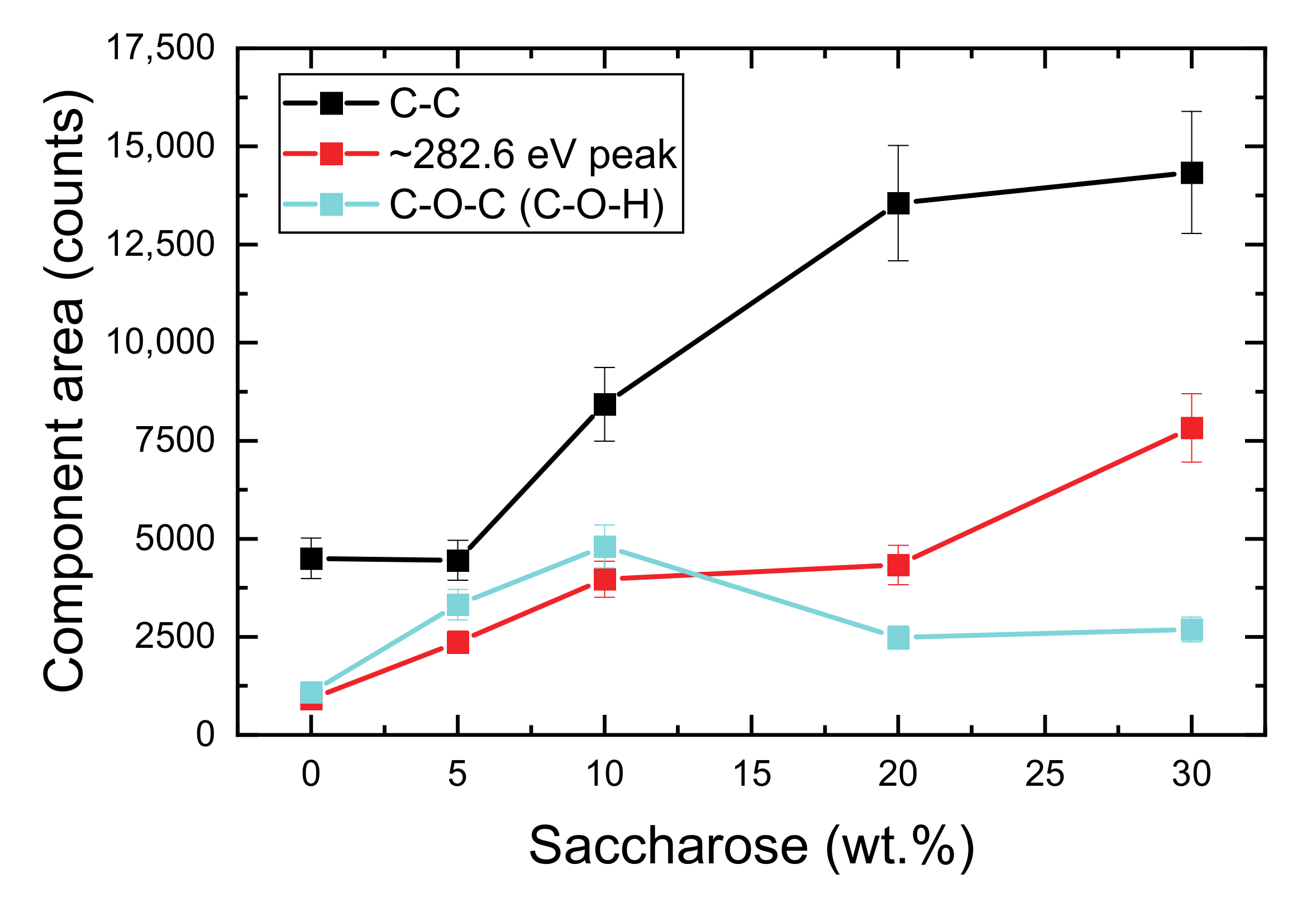 Materials 13 05647 g003