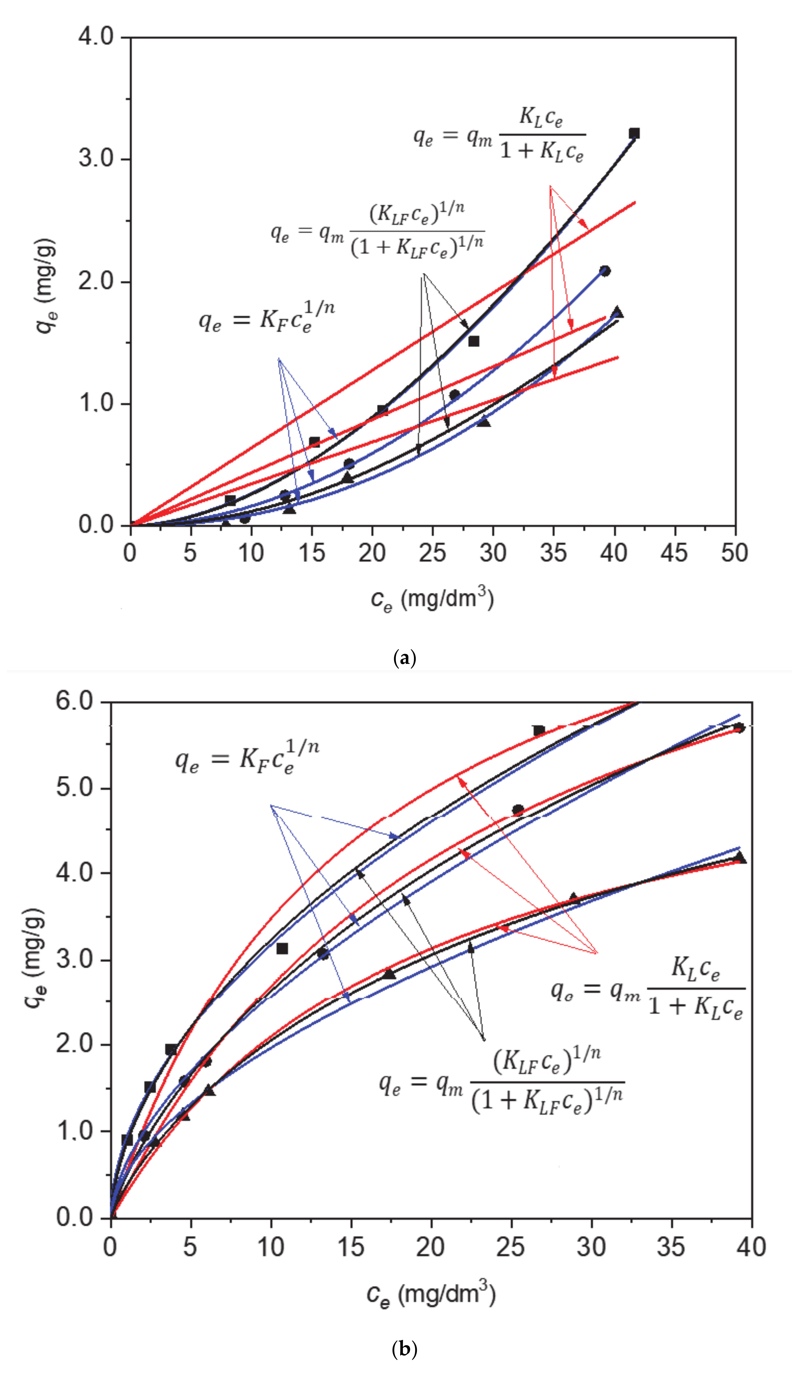 Materials 13 05647 g007