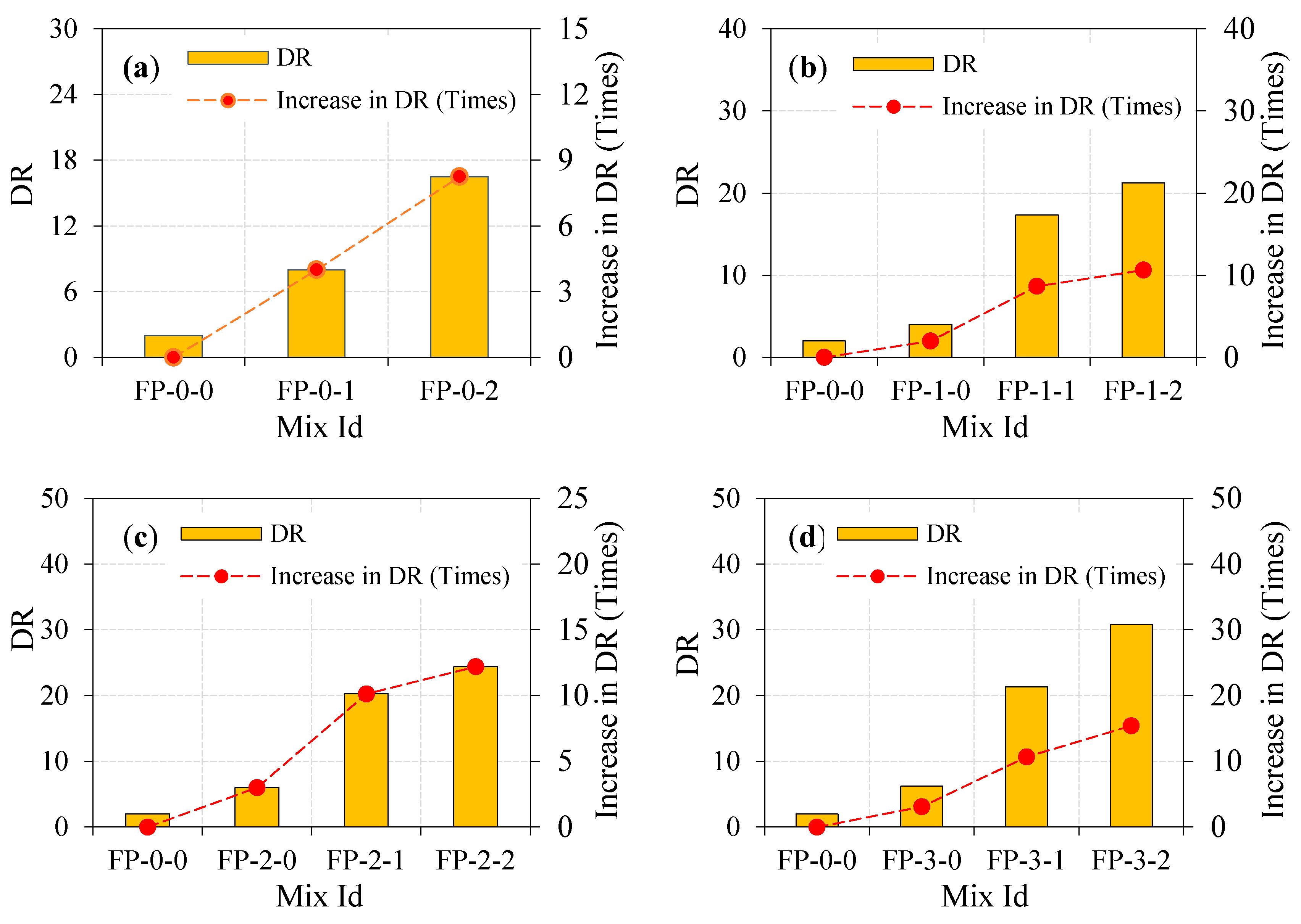 Materials 13 05648 g011