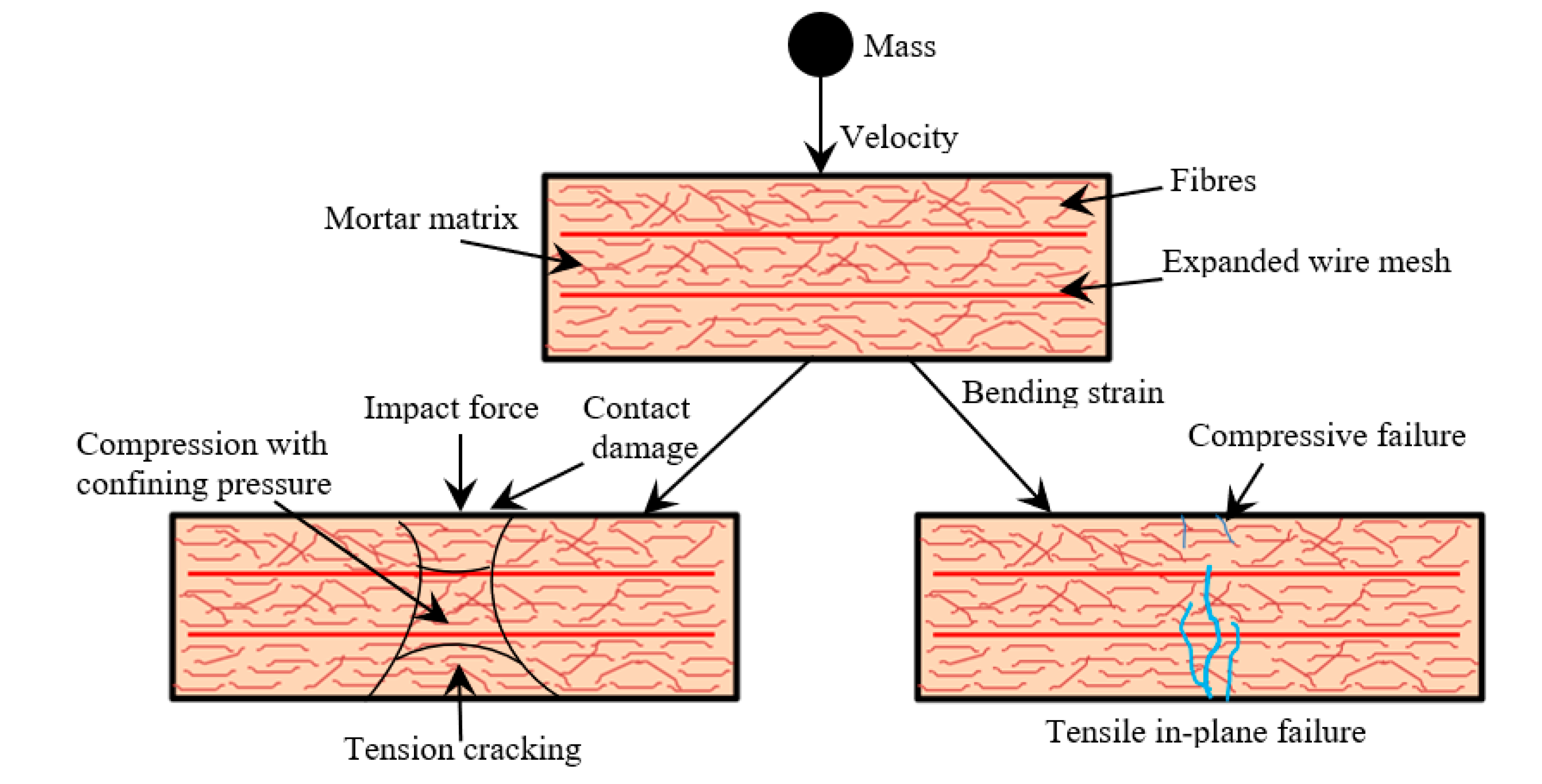 Materials 13 05648 g015
