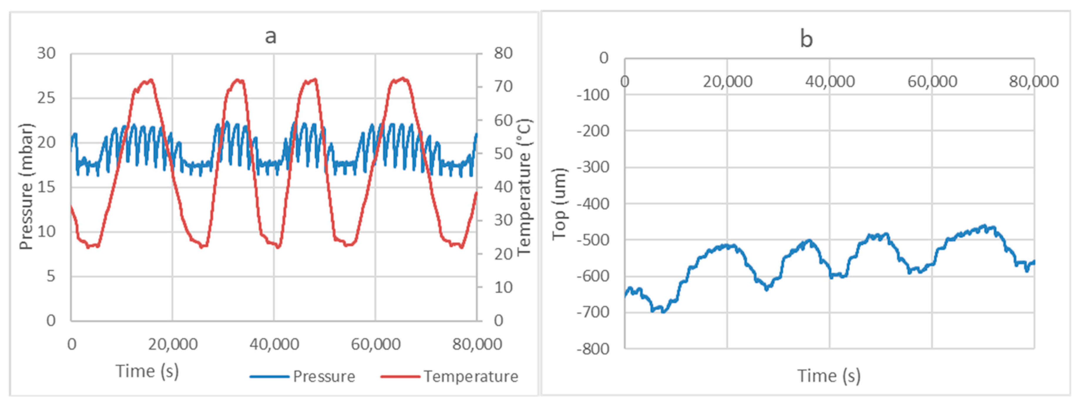 Materials 13 05652 g005