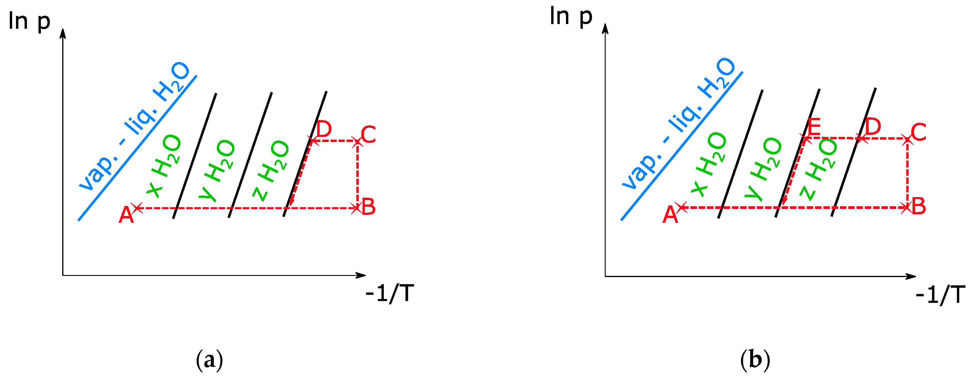 Materials 13 05652 g006