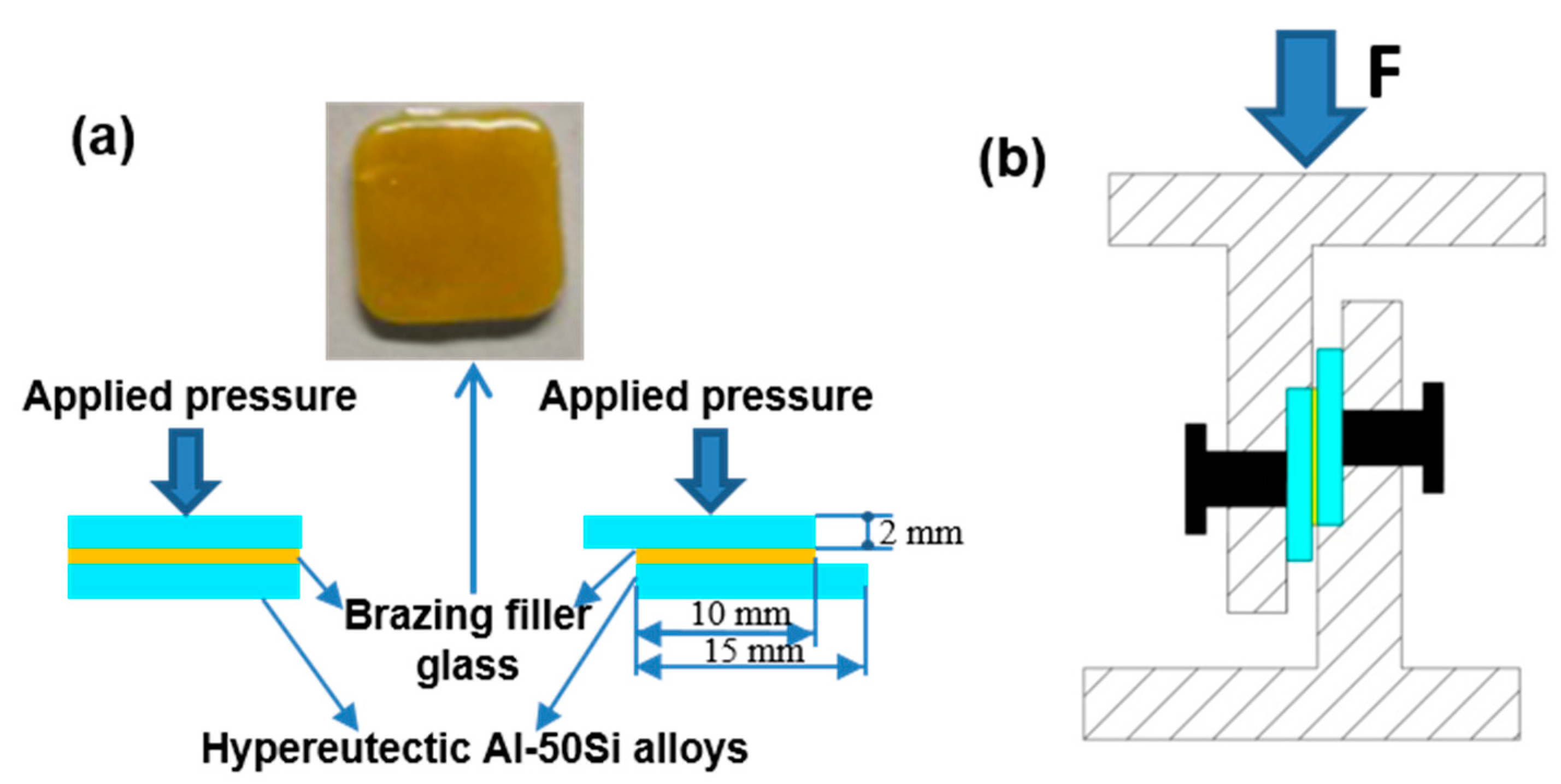 Materials 13 05658 g003 Materials 13 05658 g003