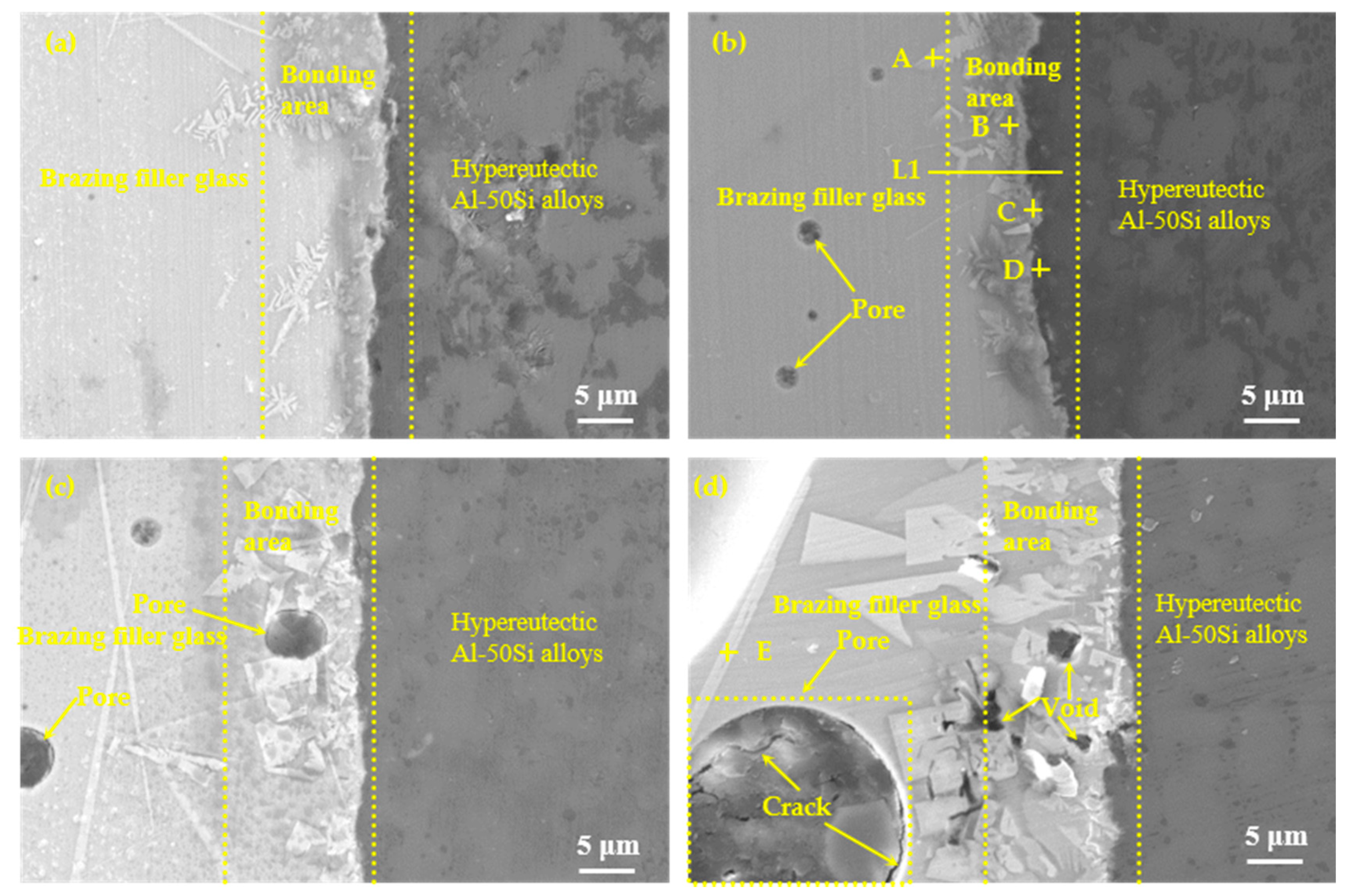 Materials 13 05658 g009 Materials 13 05658 g009
