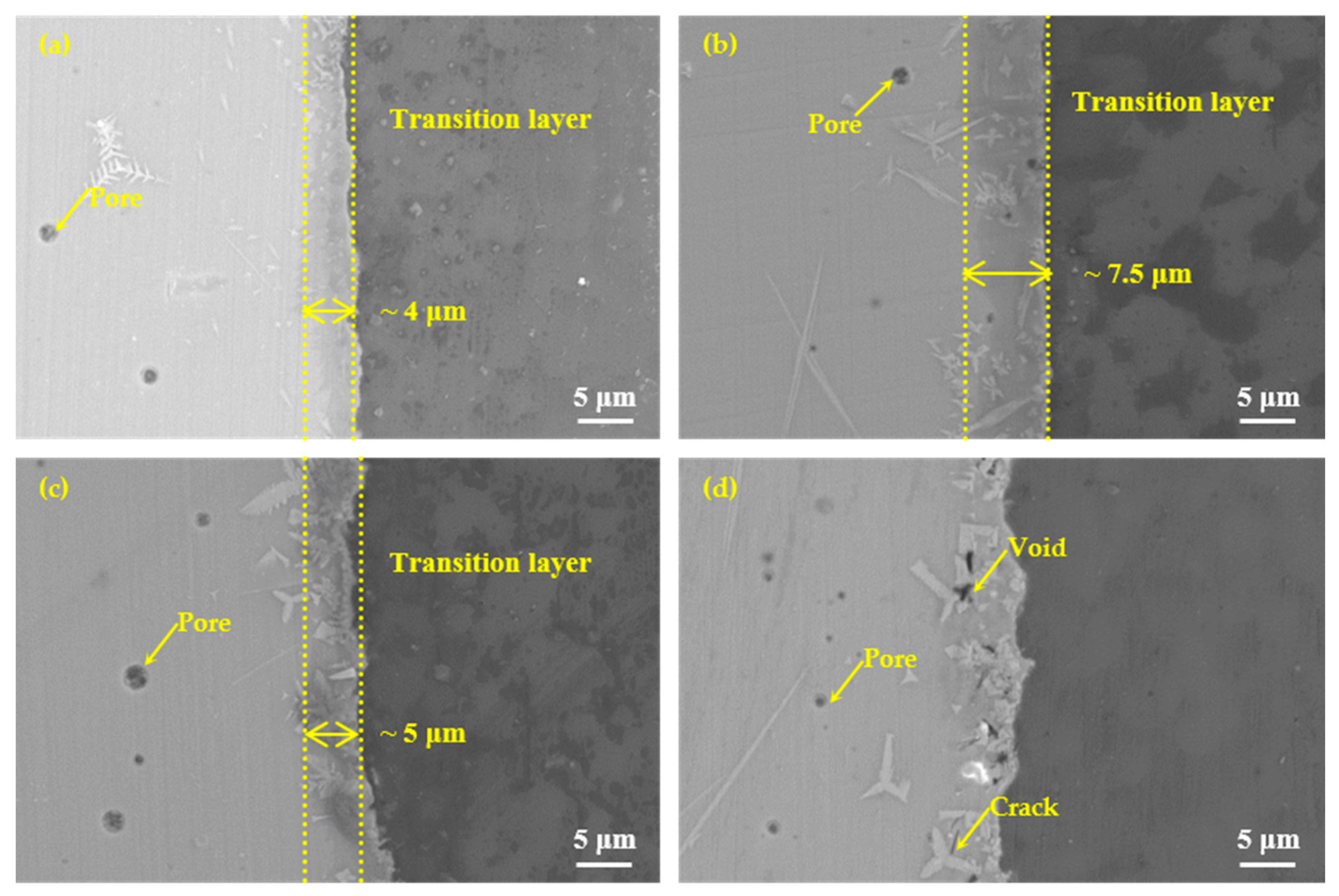 Materials 13 05658 g013 Materials 13 05658 g013