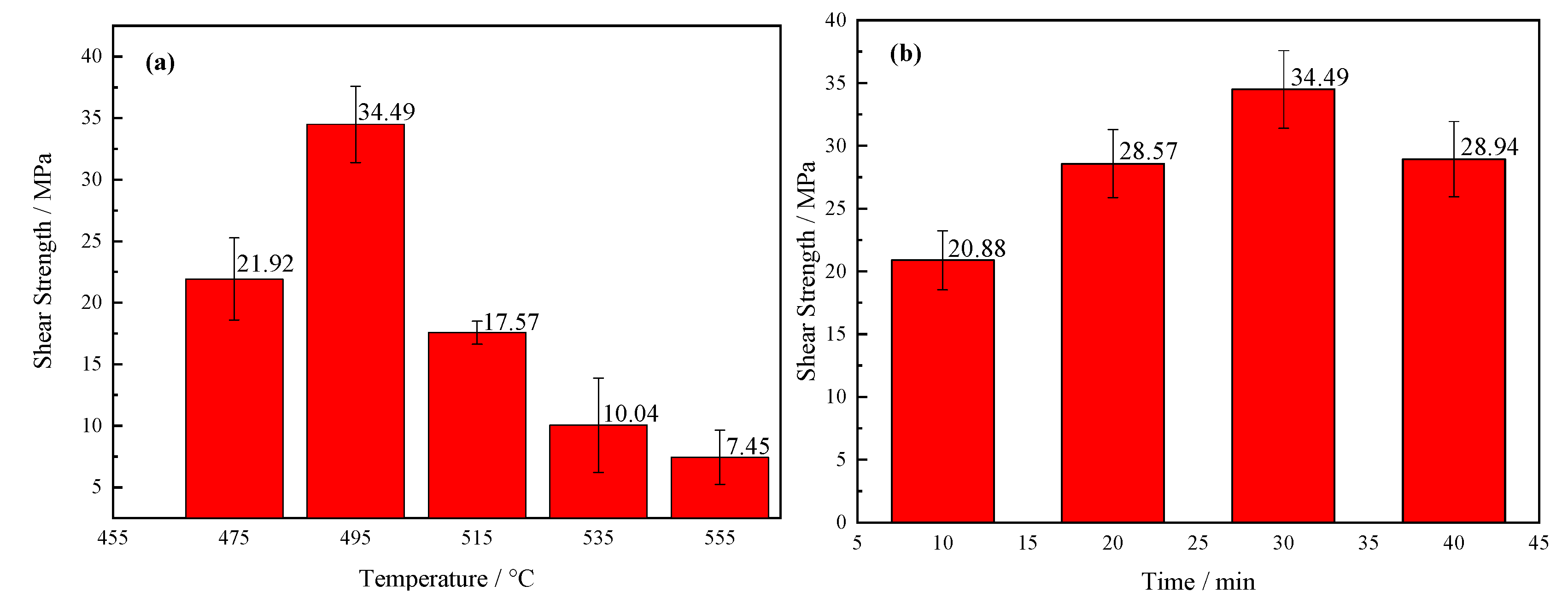 Materials 13 05658 g014 Materials 13 05658 g014