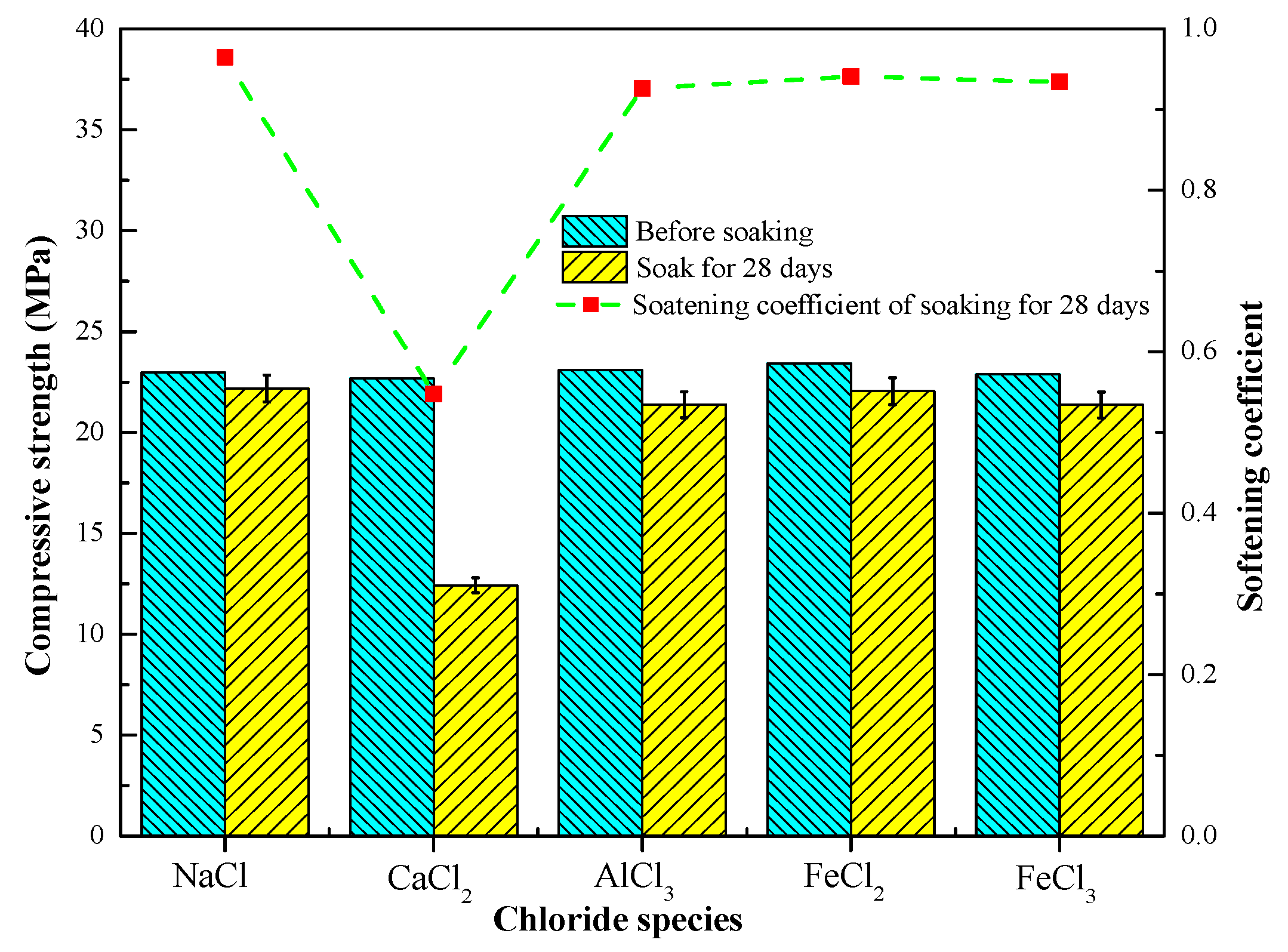 Materials 13 05659 g004