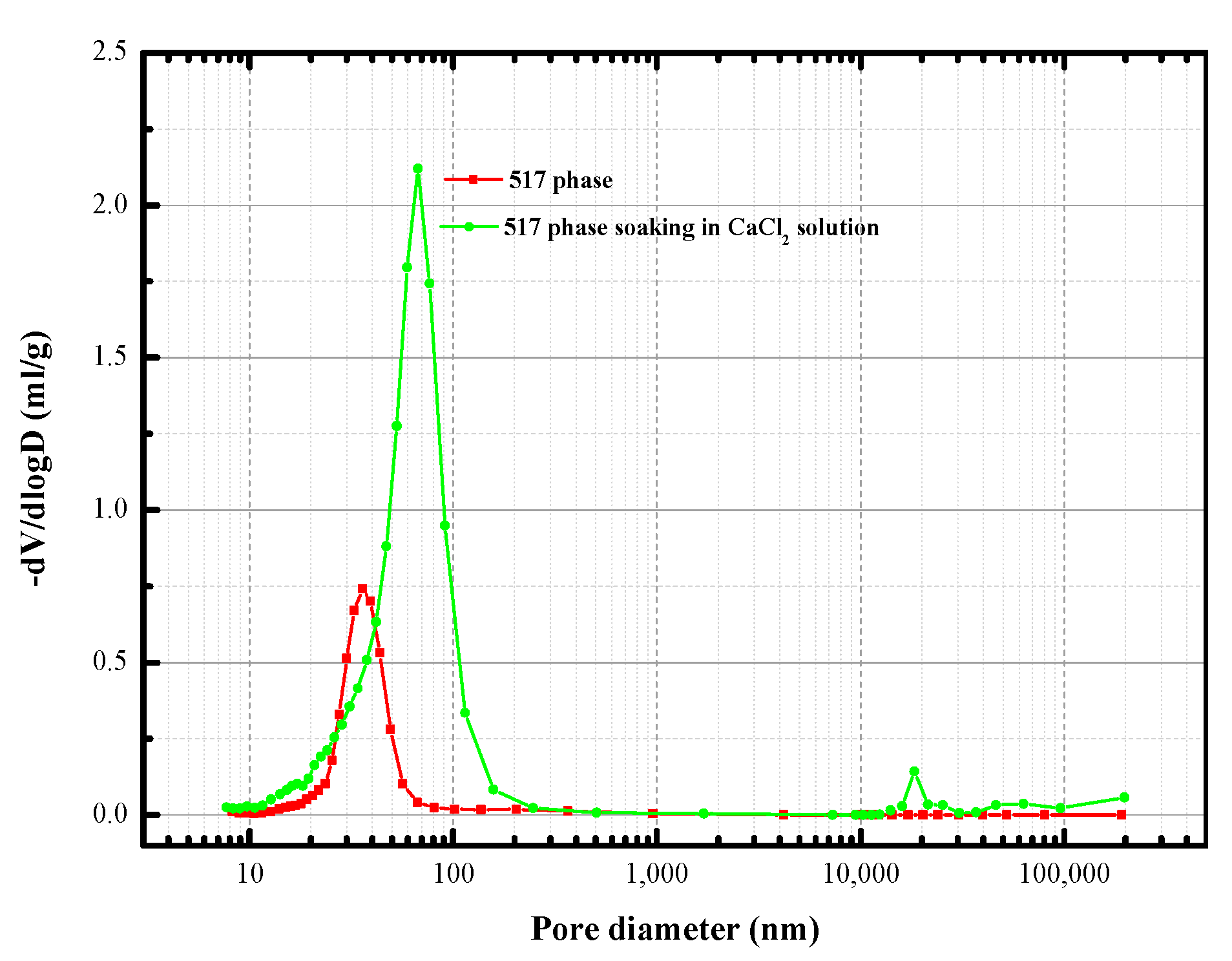 Materials 13 05659 g010