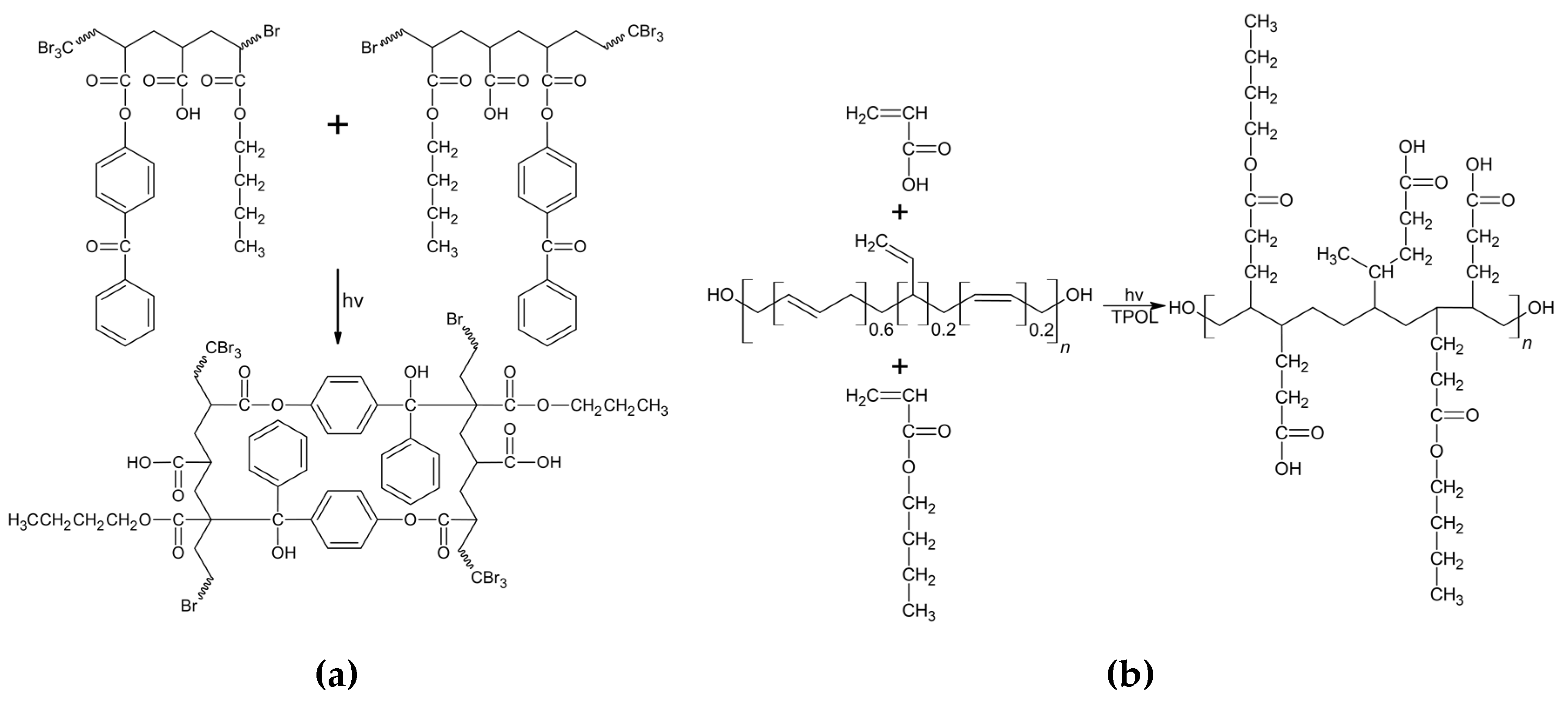 Materials 13 05661 g004 Materials 13 05661 g004