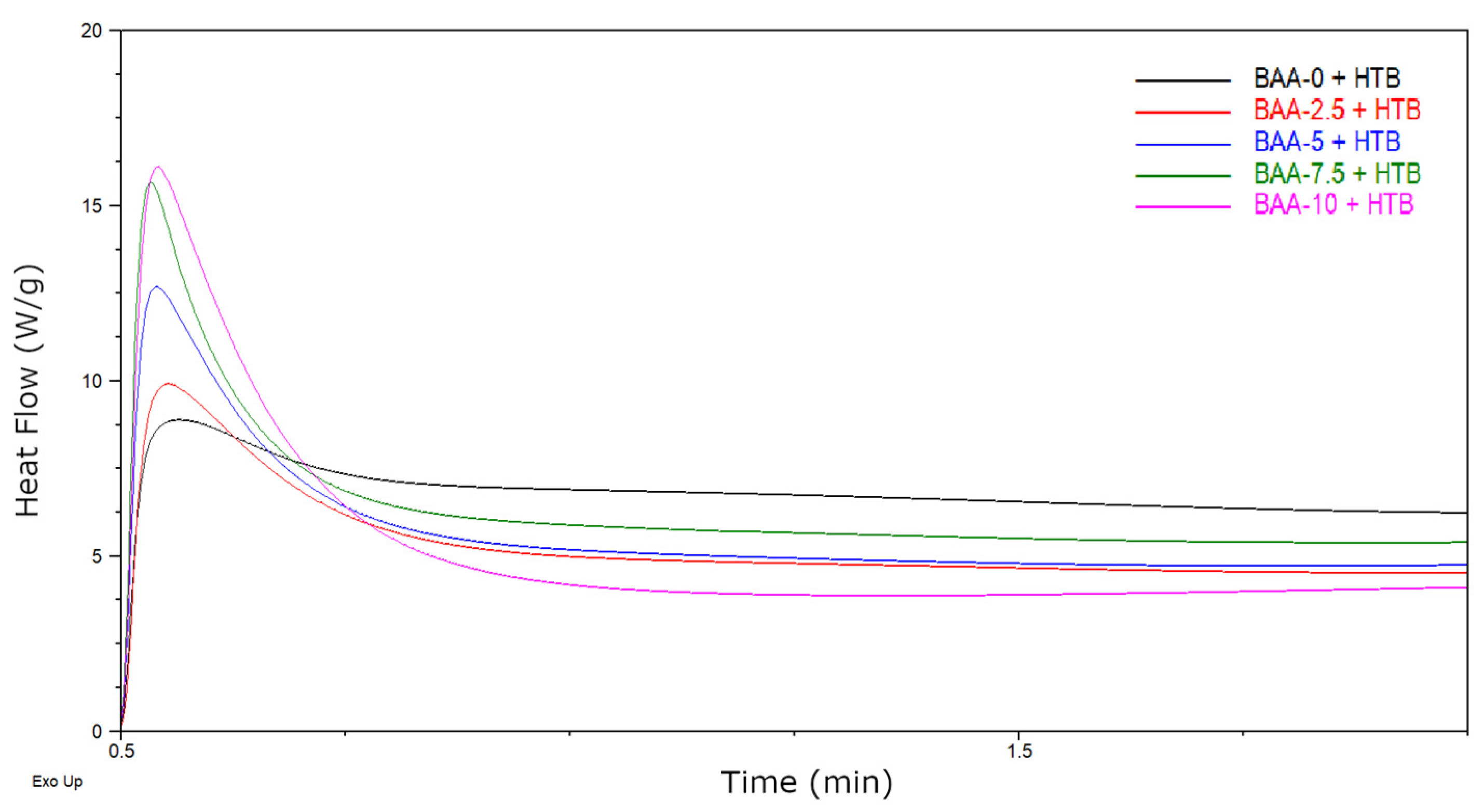 Materials 13 05661 g005 Materials 13 05661 g005