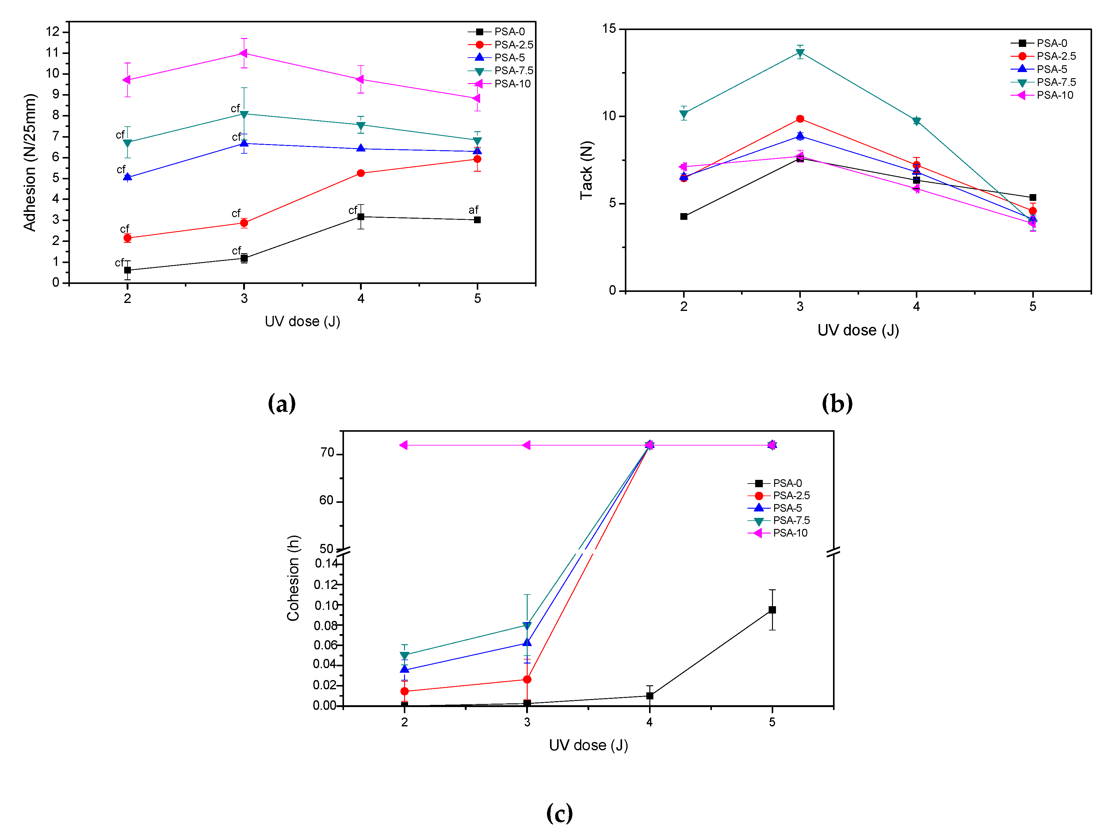 Materials 13 05661 g006 Materials 13 05661 g006