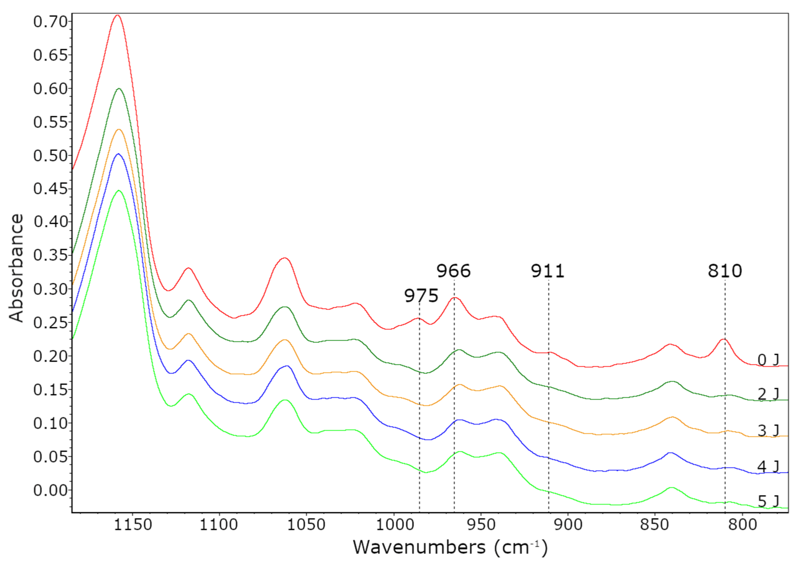 Materials 13 05661 g008 Materials 13 05661 g008