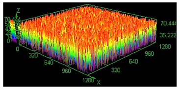 Materials 13 05662 i006