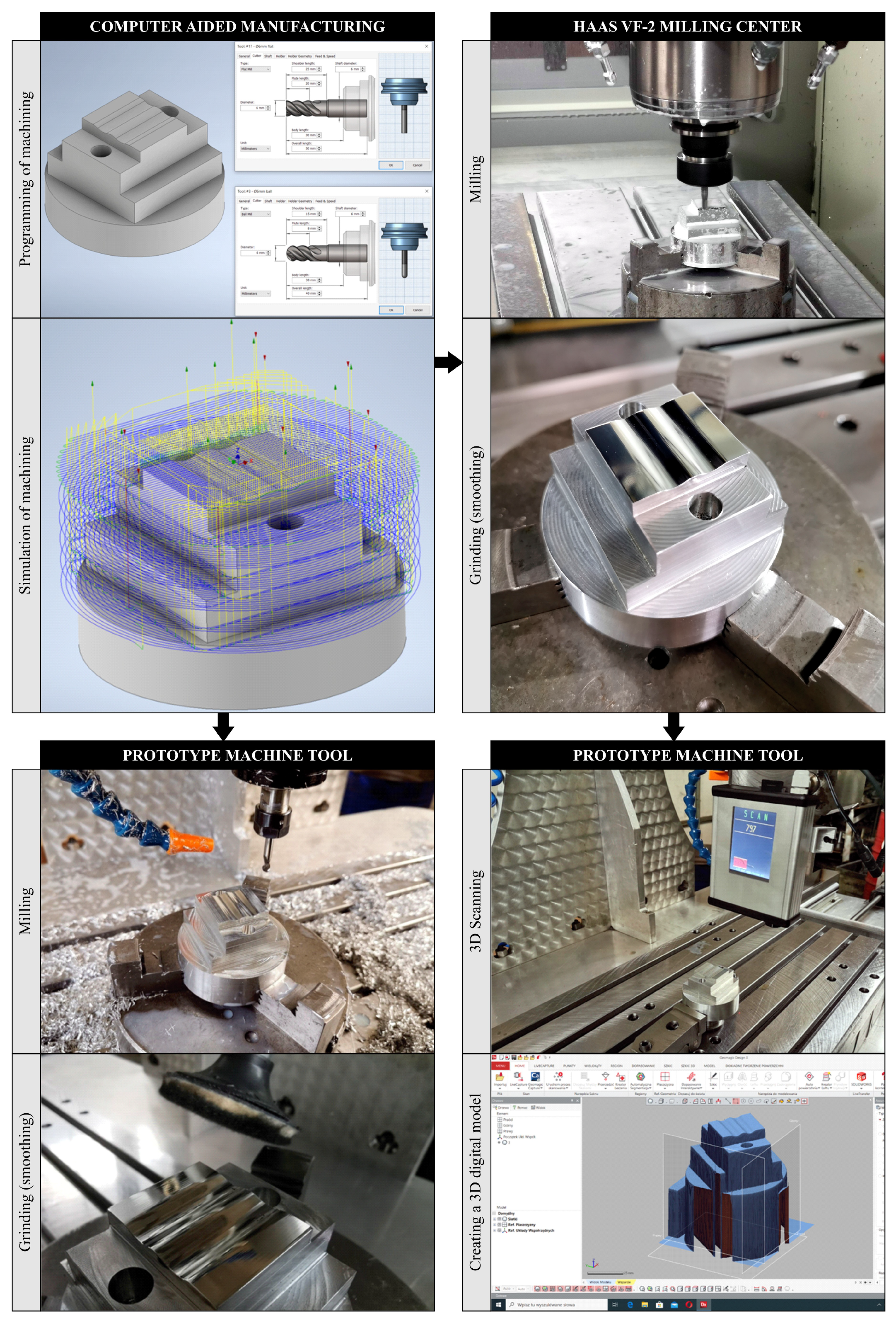 Materials 13 05663 g003 Materials 13 05663 g003