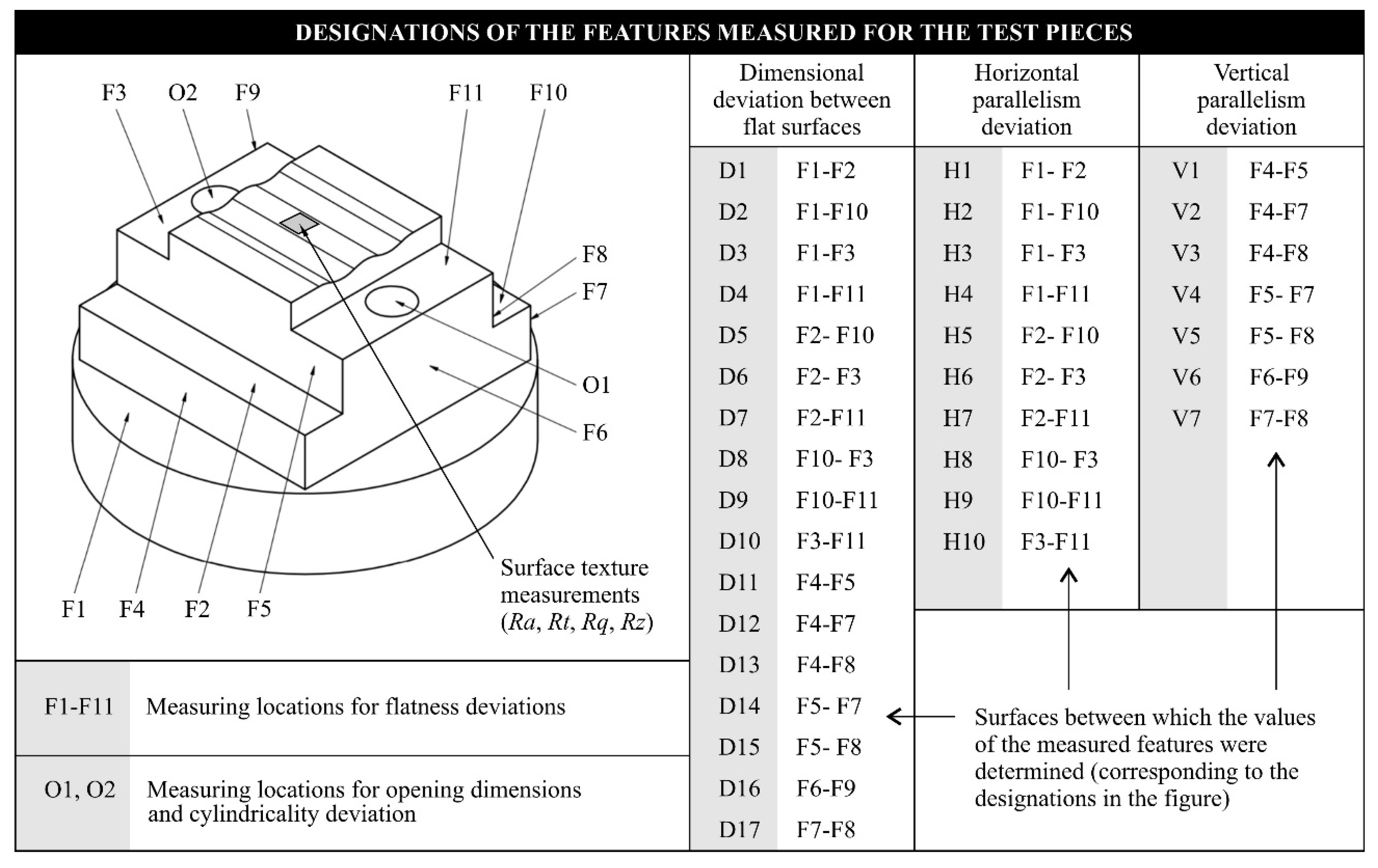Materials 13 05663 g005 Materials 13 05663 g005