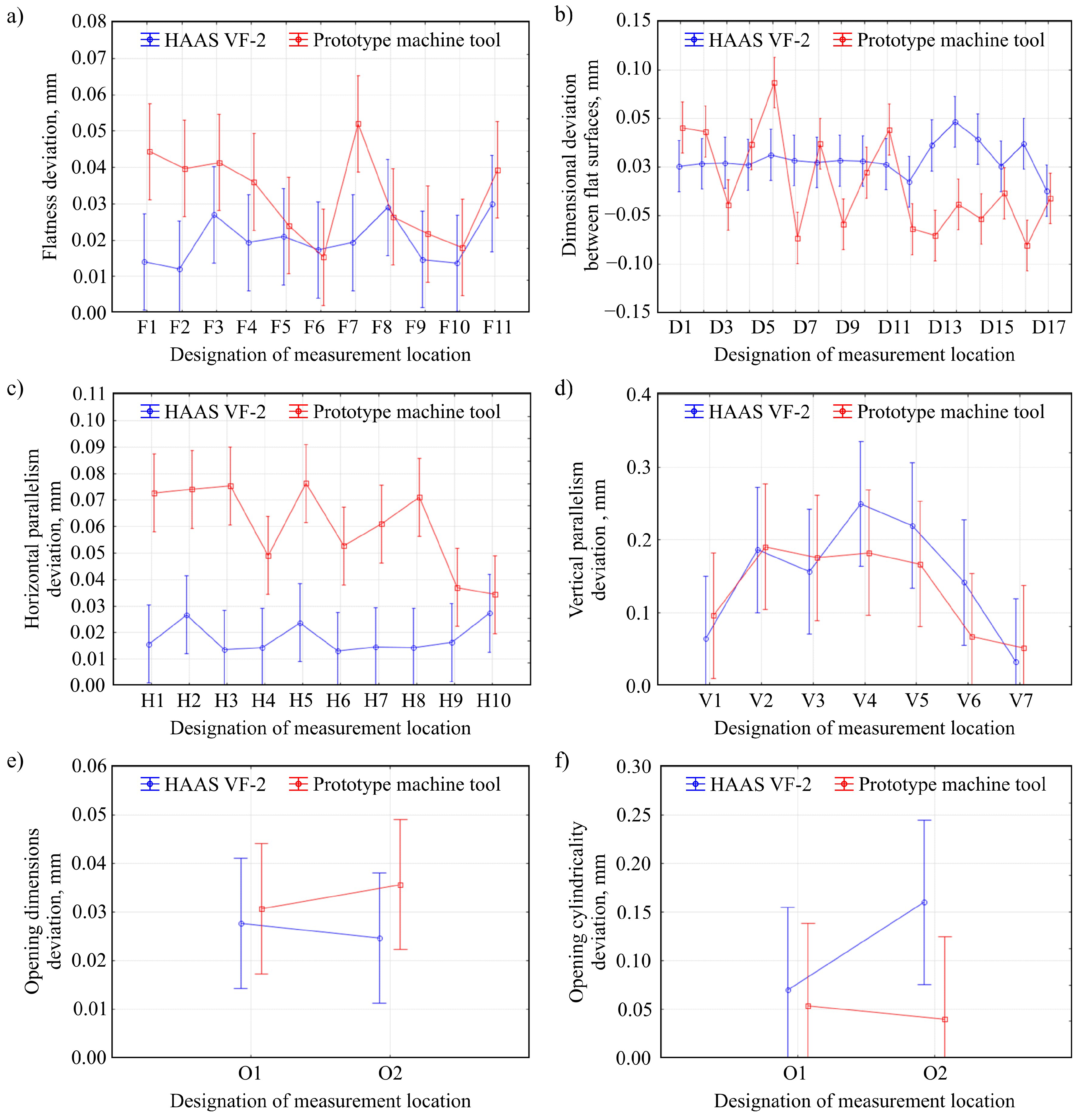 Materials 13 05663 g006 Materials 13 05663 g006