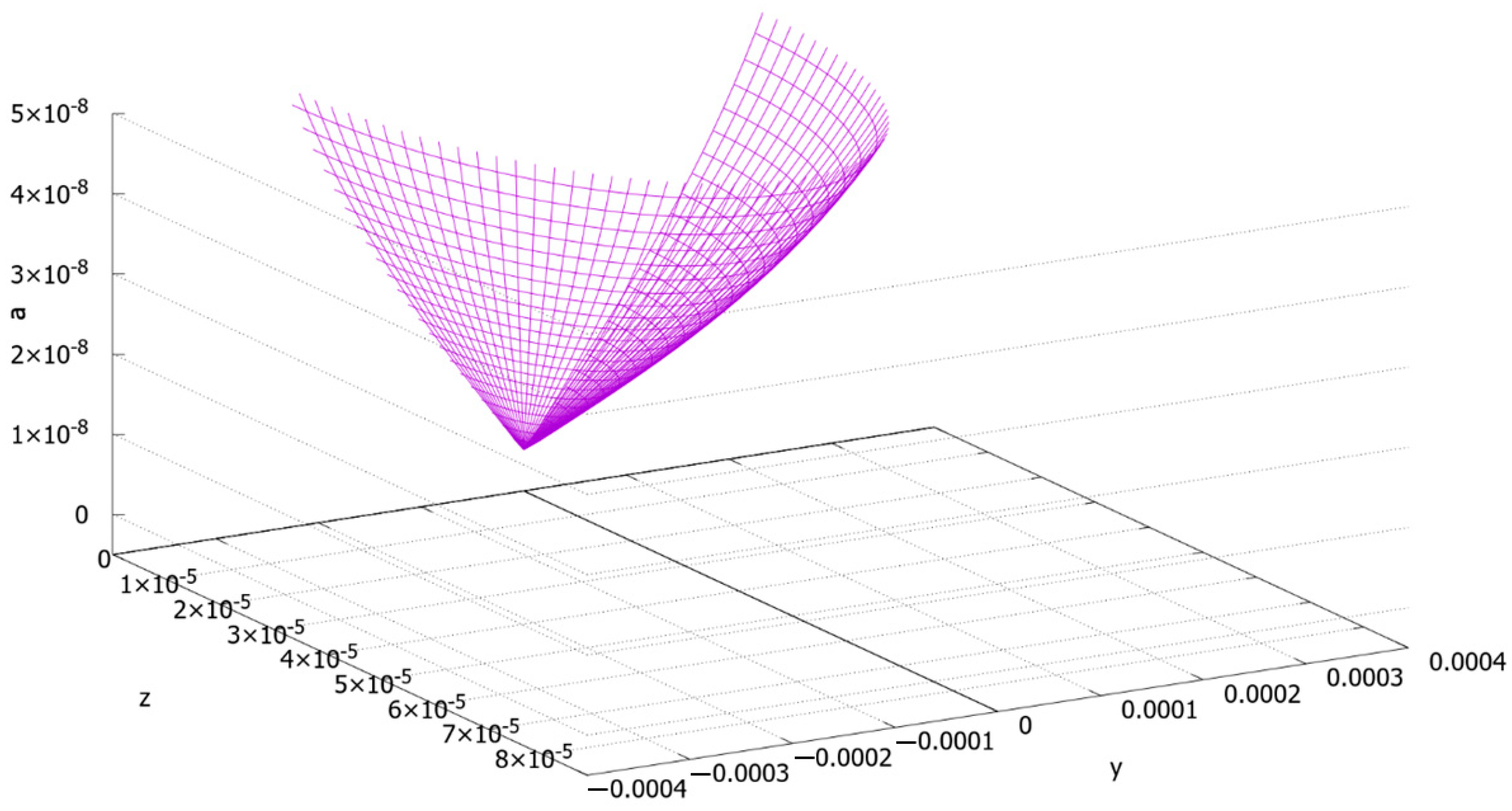 Materials 13 05665 g015