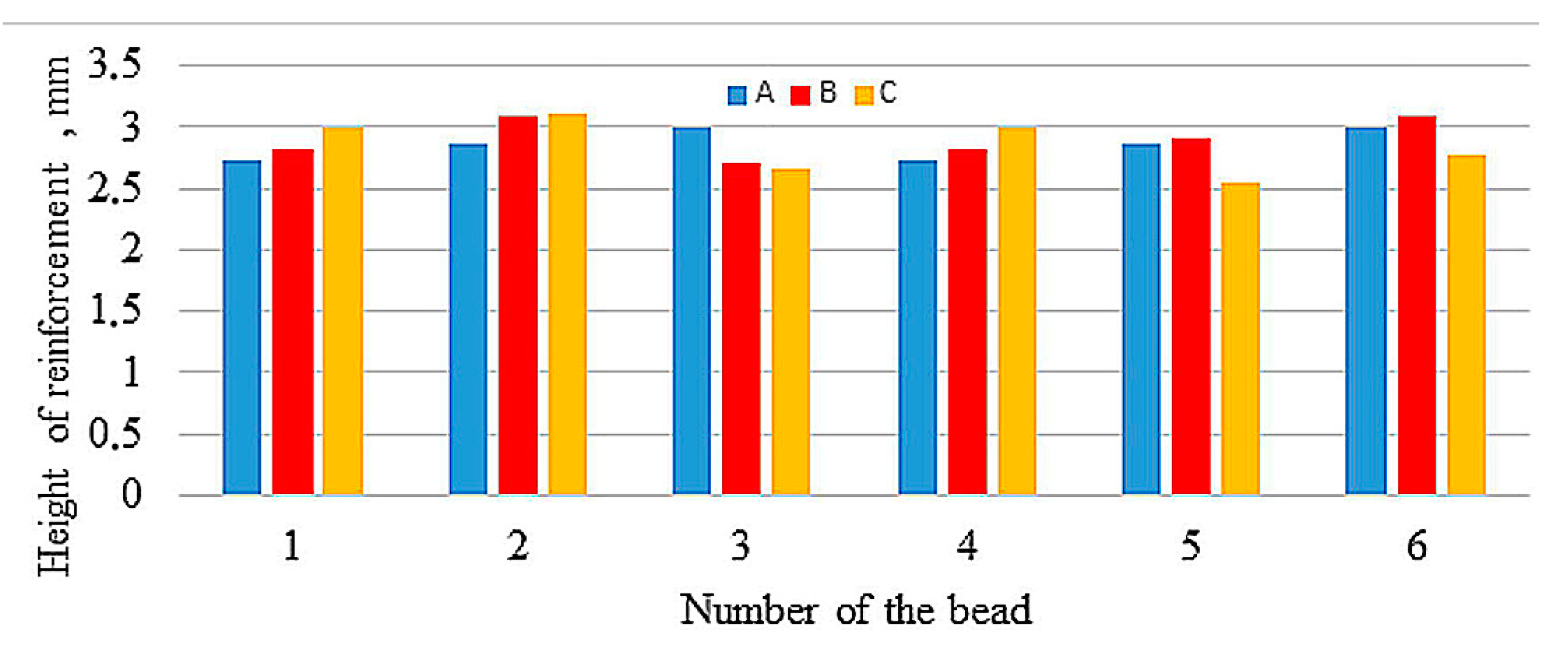 Materials 13 05666 g003 Materials 13 05666 g003