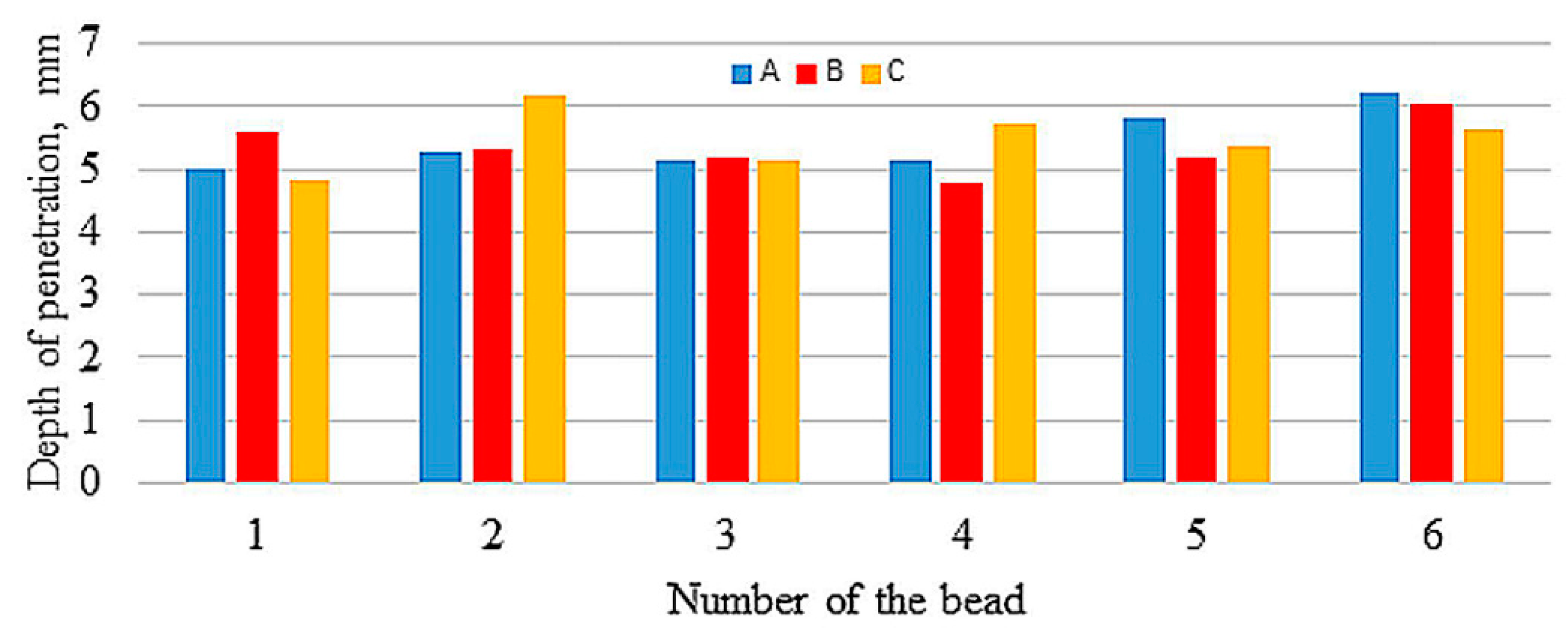Materials 13 05666 g004 Materials 13 05666 g004