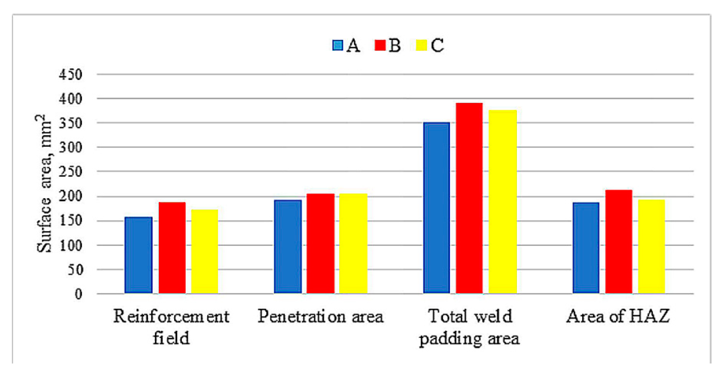 Materials 13 05666 g009 Materials 13 05666 g009