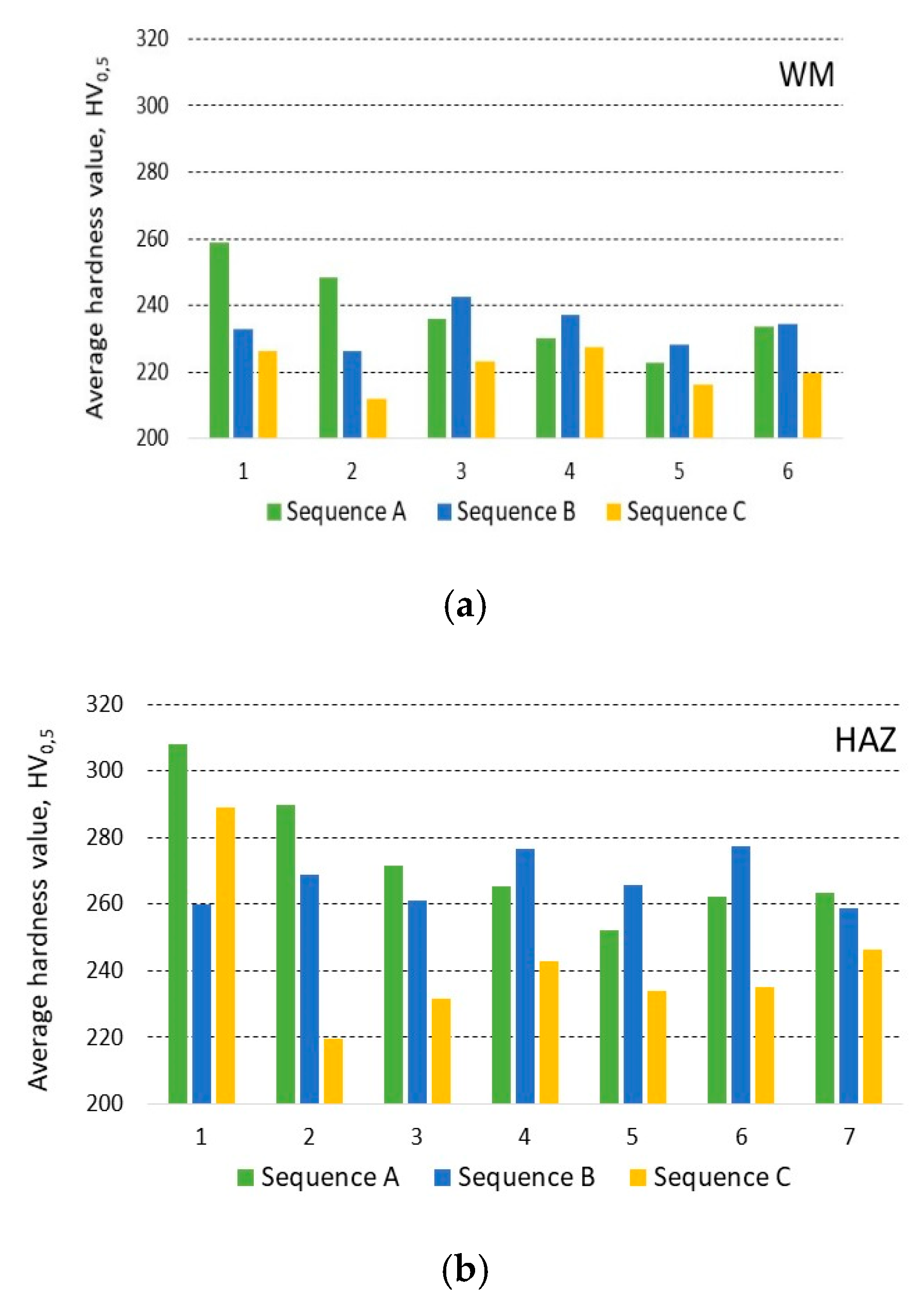 Materials 13 05666 g020 Materials 13 05666 g020