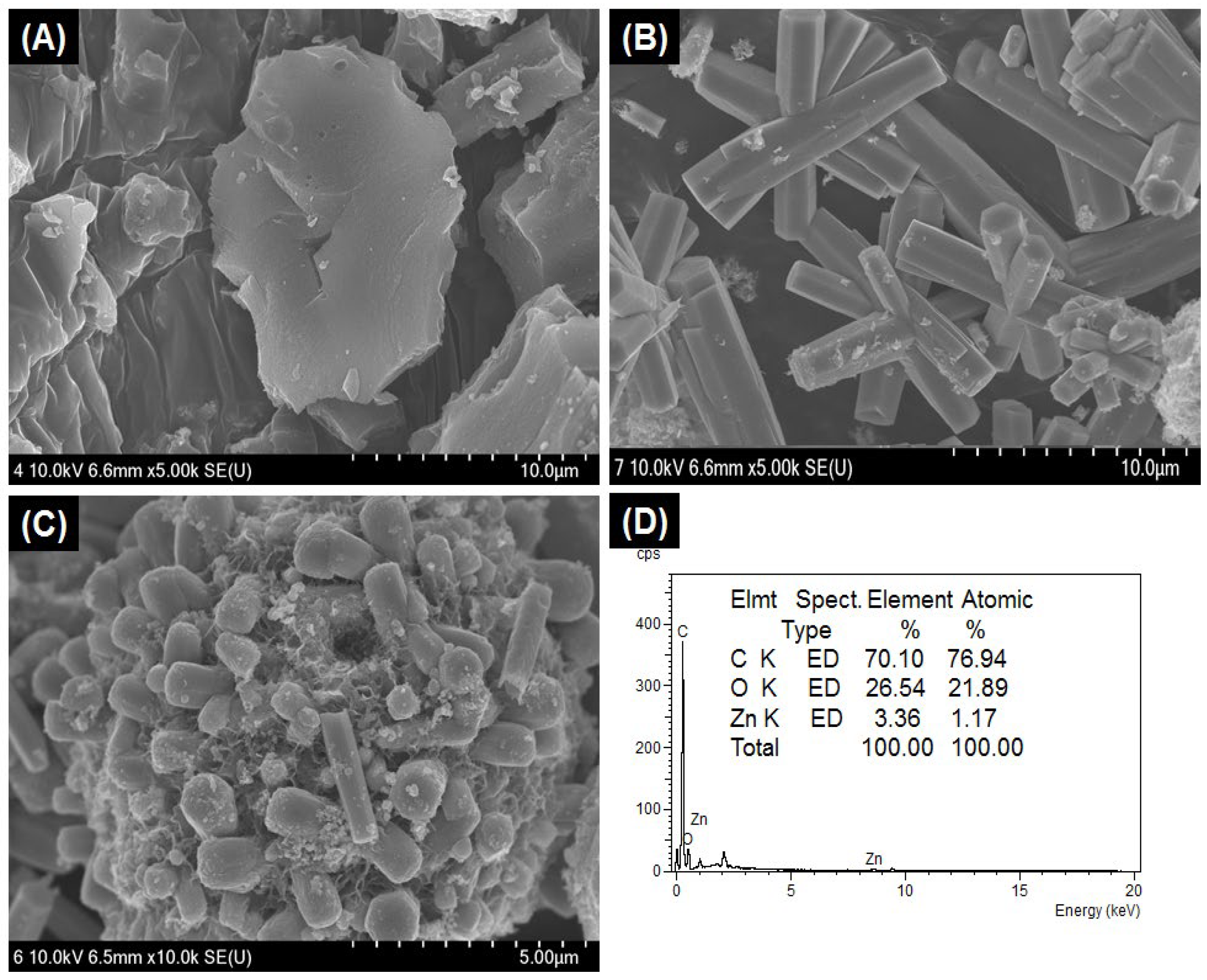 Materials 13 05667 g002 Materials 13 05667 g002