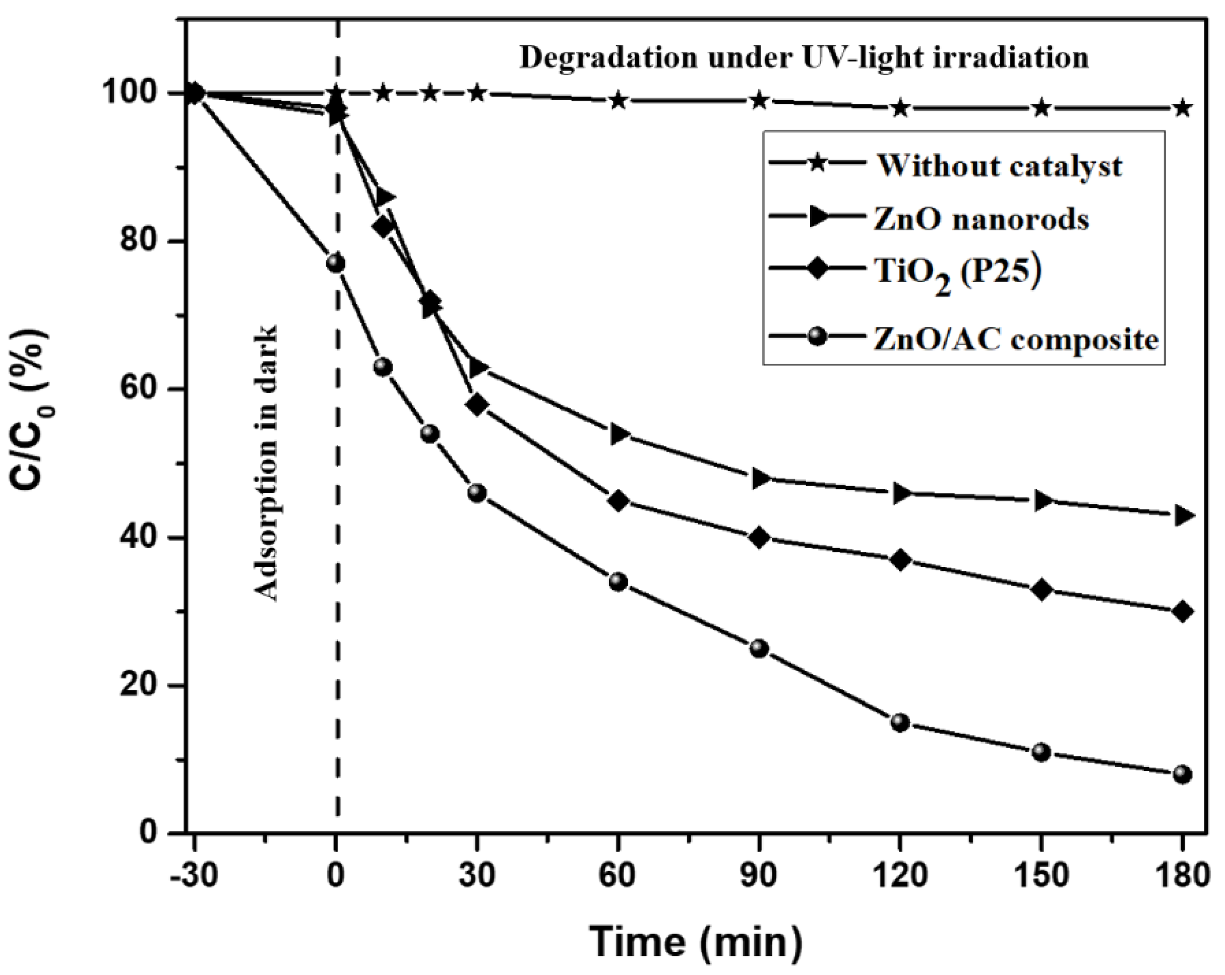 Materials 13 05667 g006 Materials 13 05667 g006