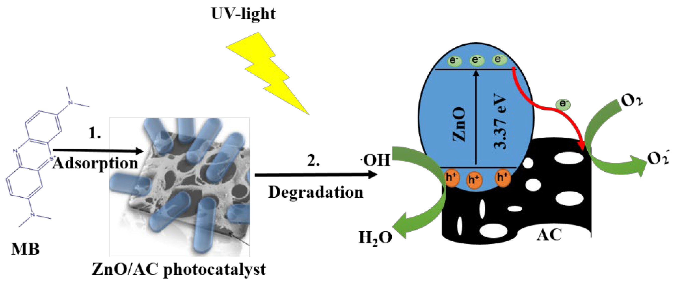 Materials 13 05667 g007 Materials 13 05667 g007