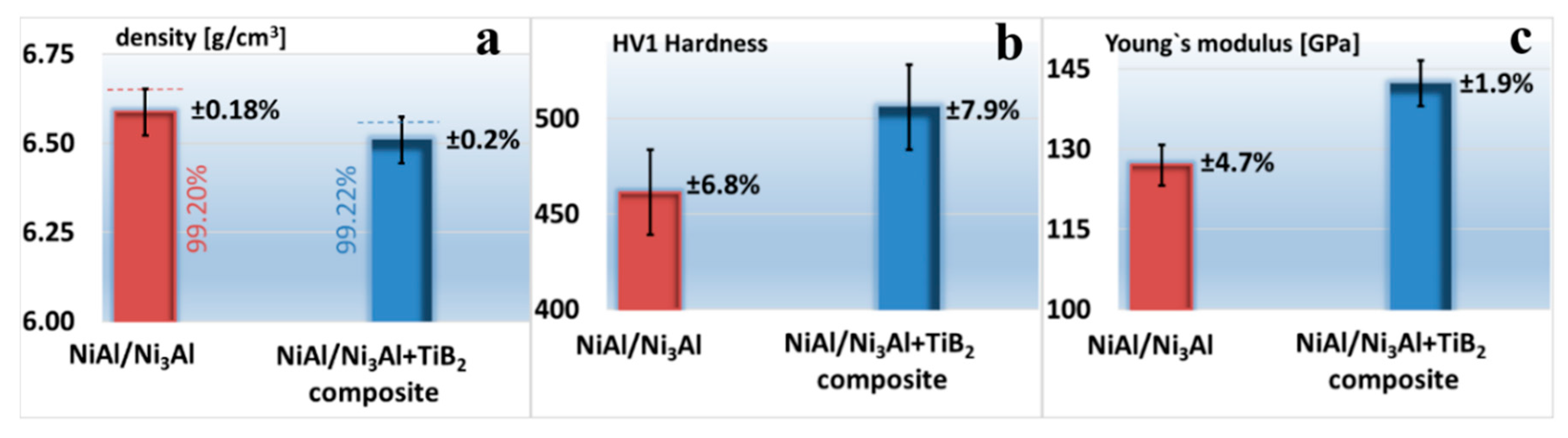 Materials 13 05668 g006 Materials 13 05668 g006