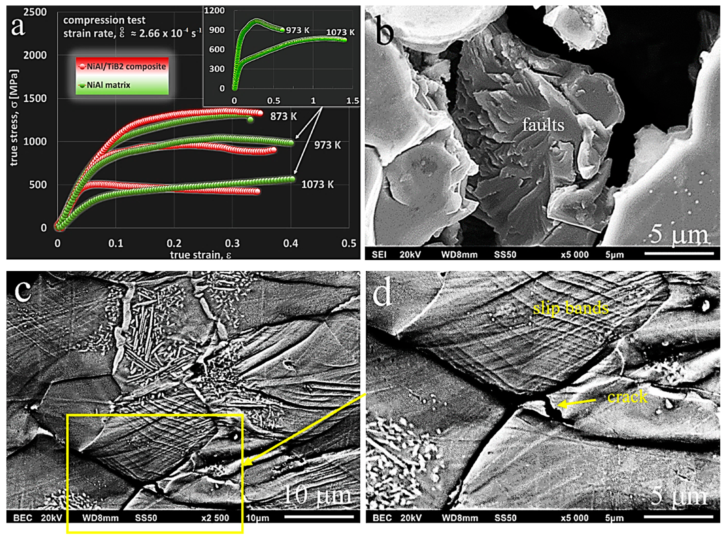 Materials 13 05668 g009 Materials 13 05668 g009