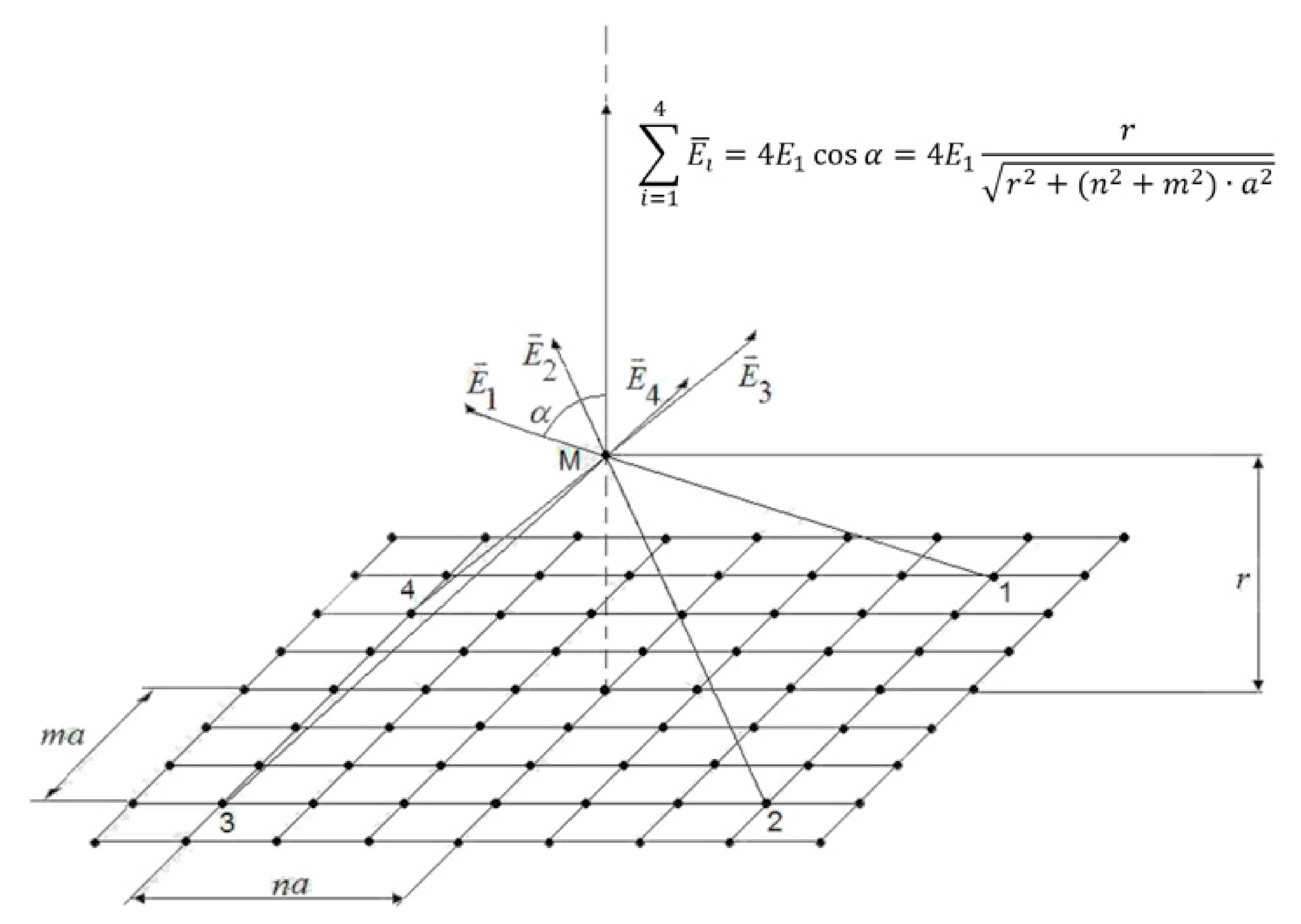 Materials 13 05669 g001