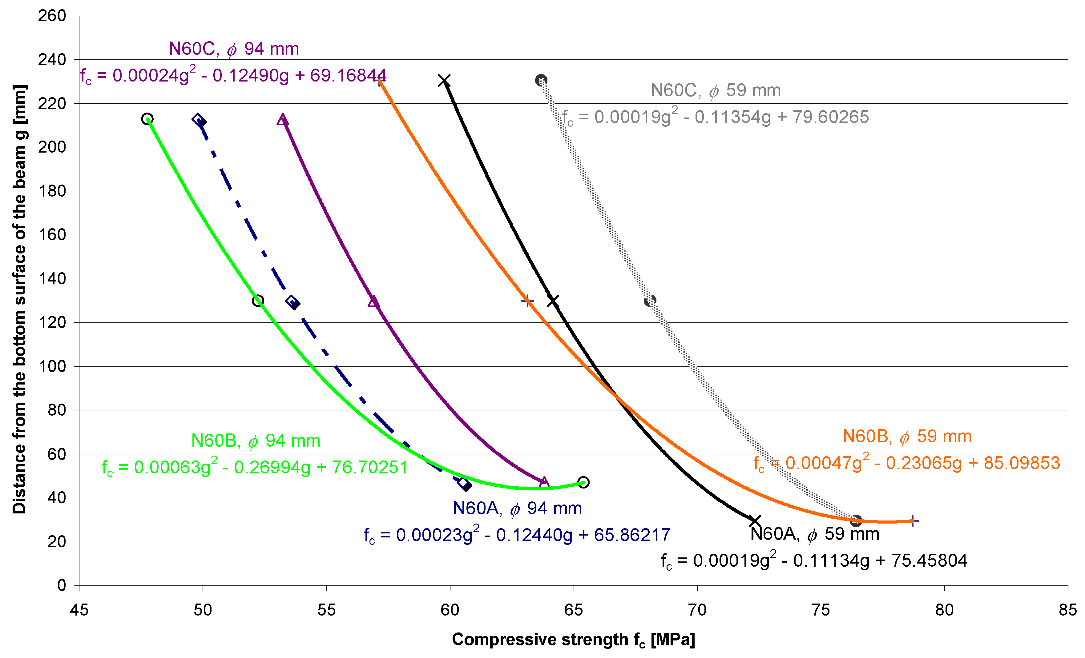 Materials 13 05671 g007