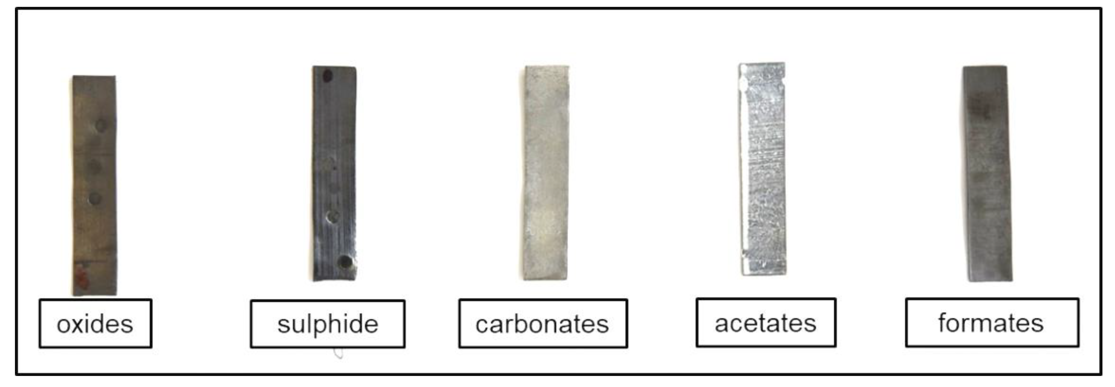 Materials 13 05672 g001