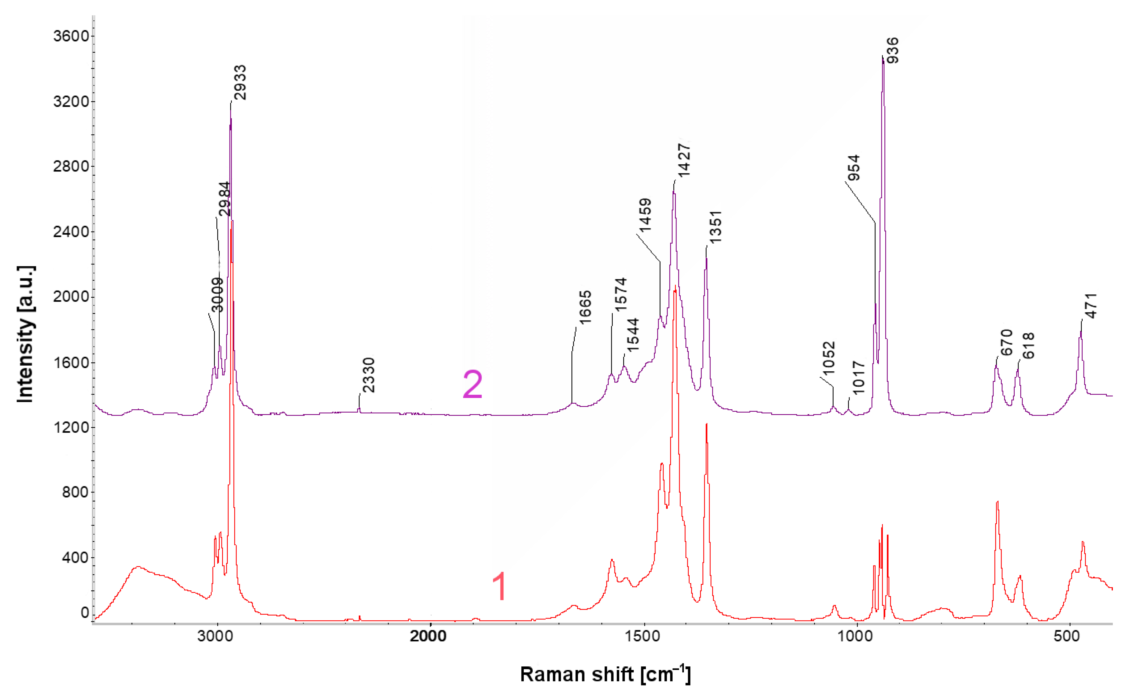 Materials 13 05672 g002