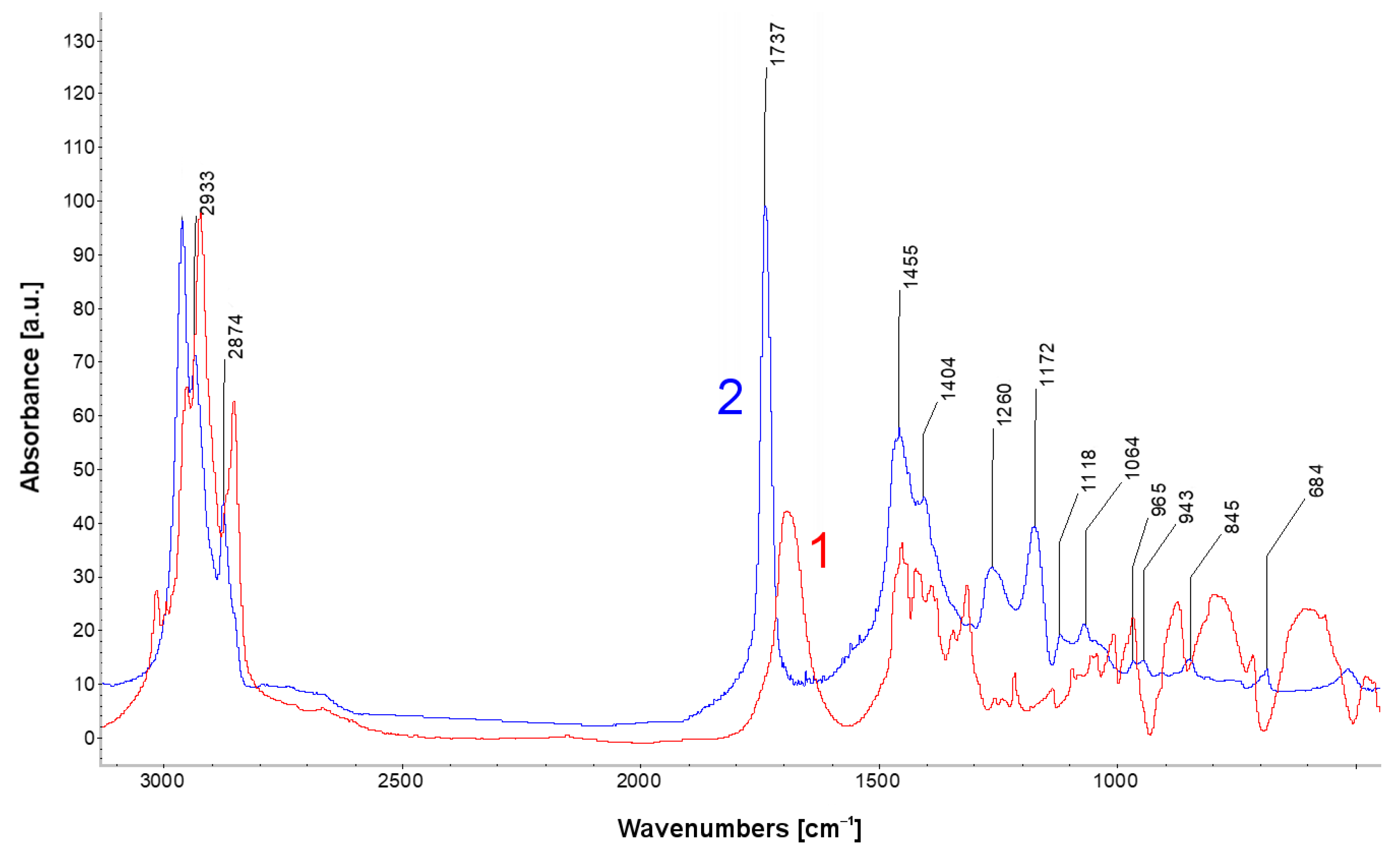 Materials 13 05672 g006