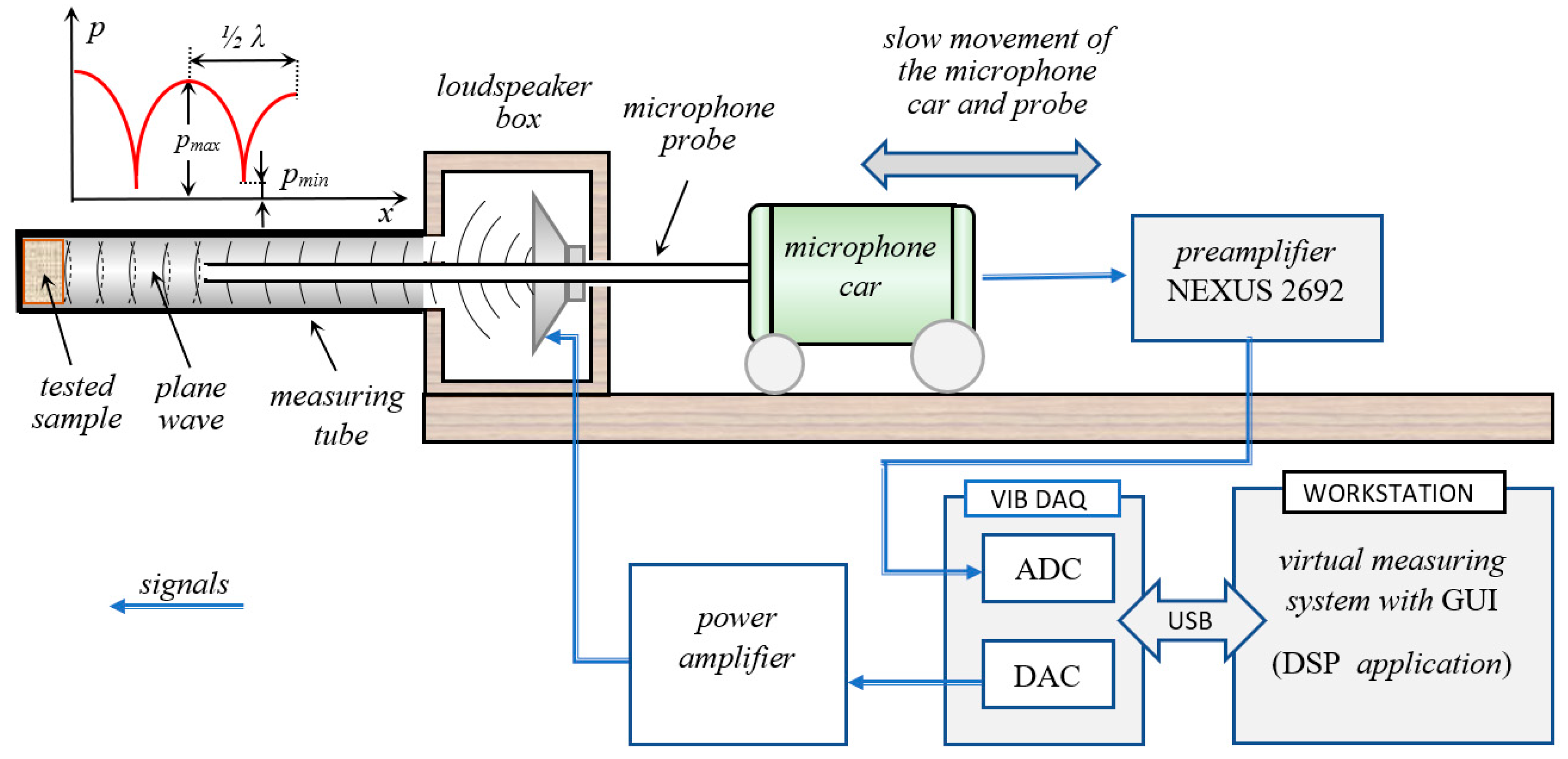 Materials 13 05673 g002