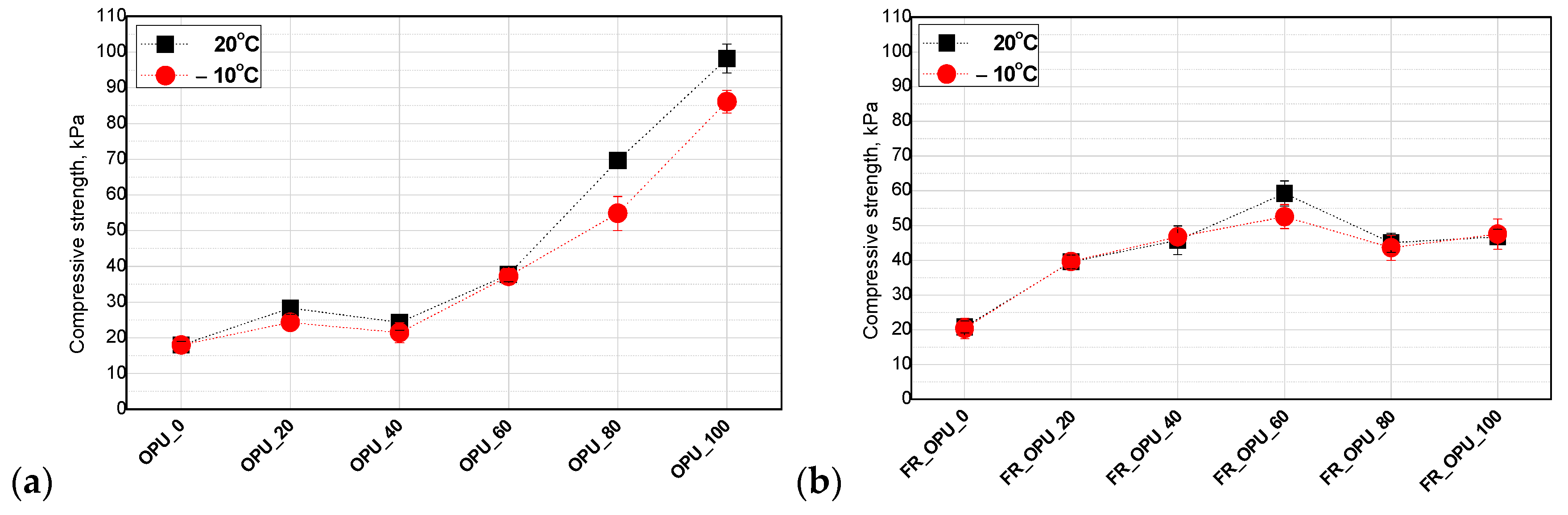 Materials 13 05673 g004