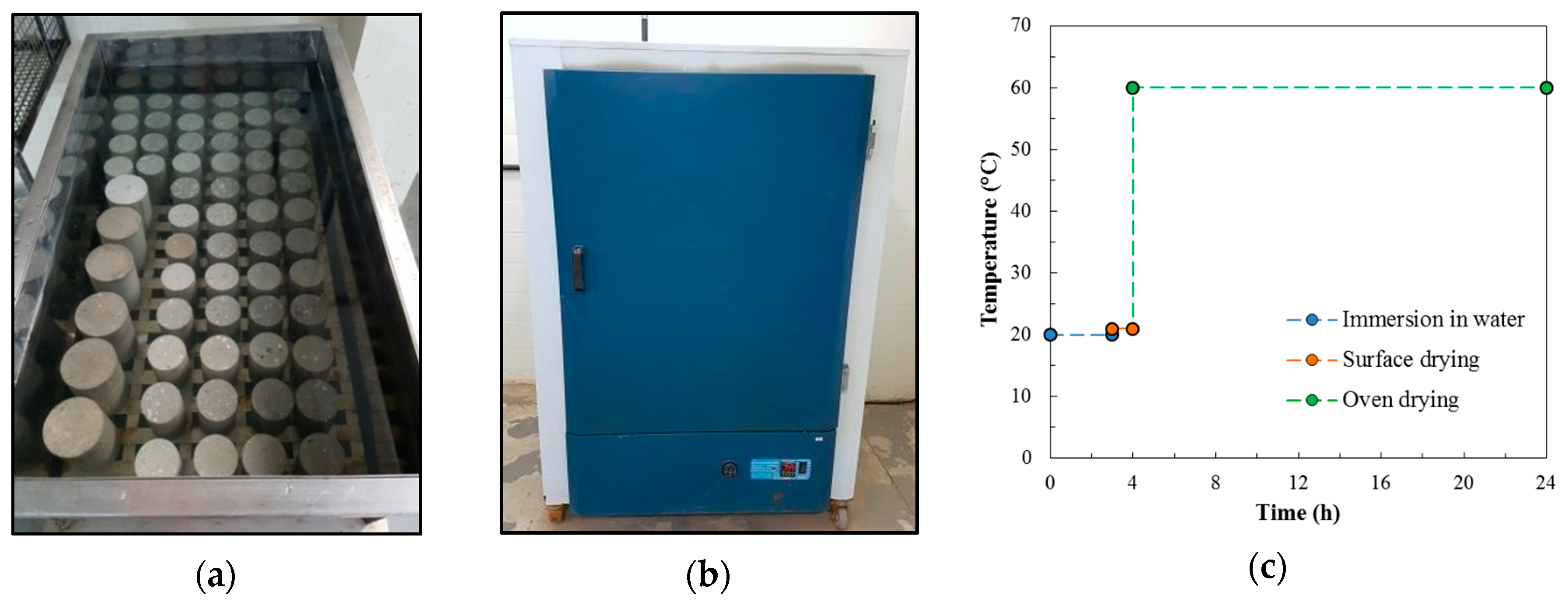 Materials 13 05675 g002 Materials 13 05675 g002