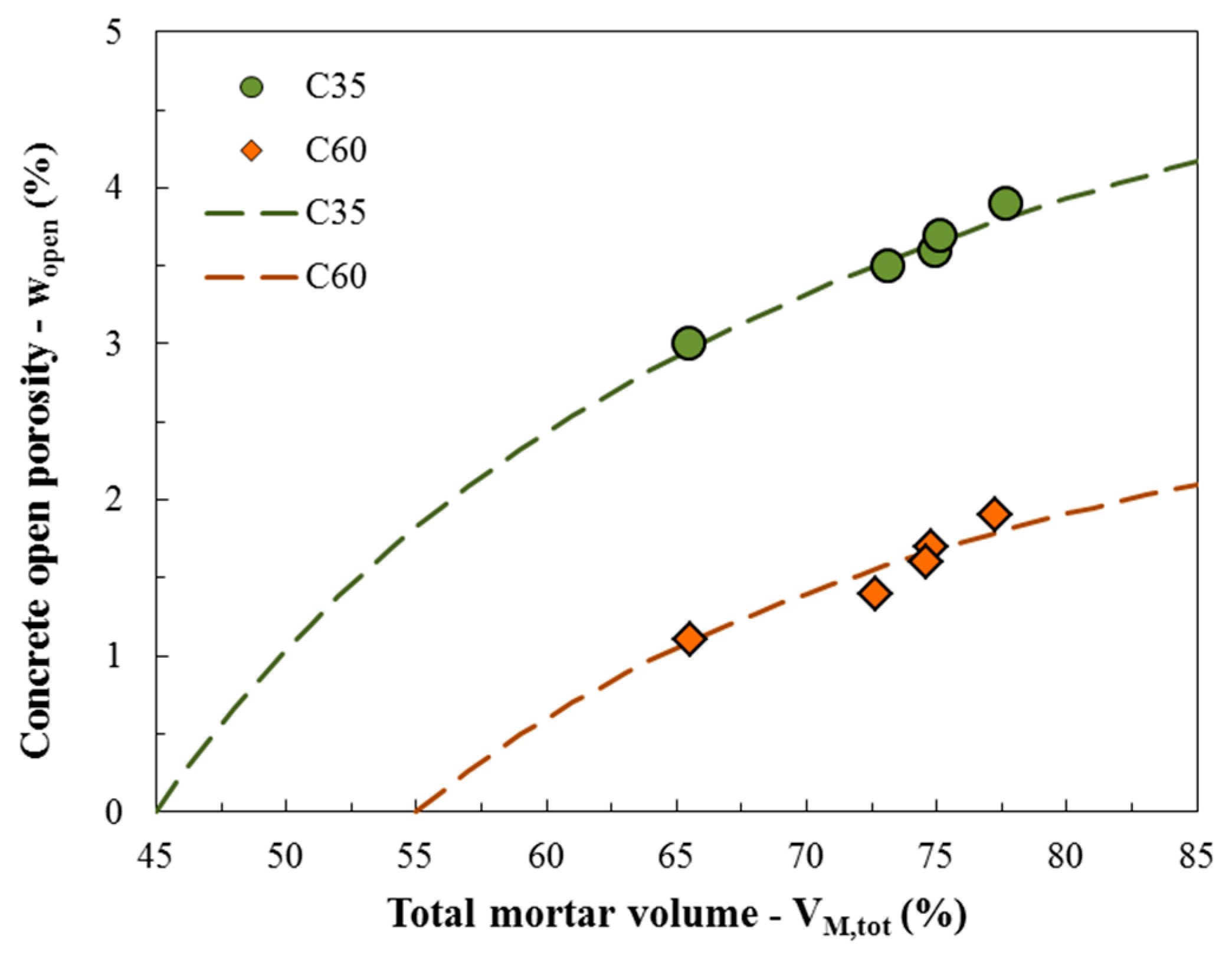 Materials 13 05675 g003 Materials 13 05675 g003