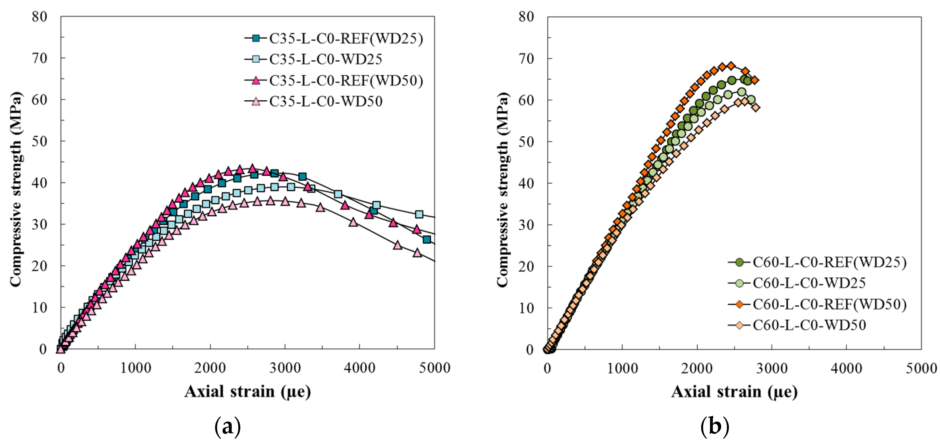 Materials 13 05675 g005 Materials 13 05675 g005