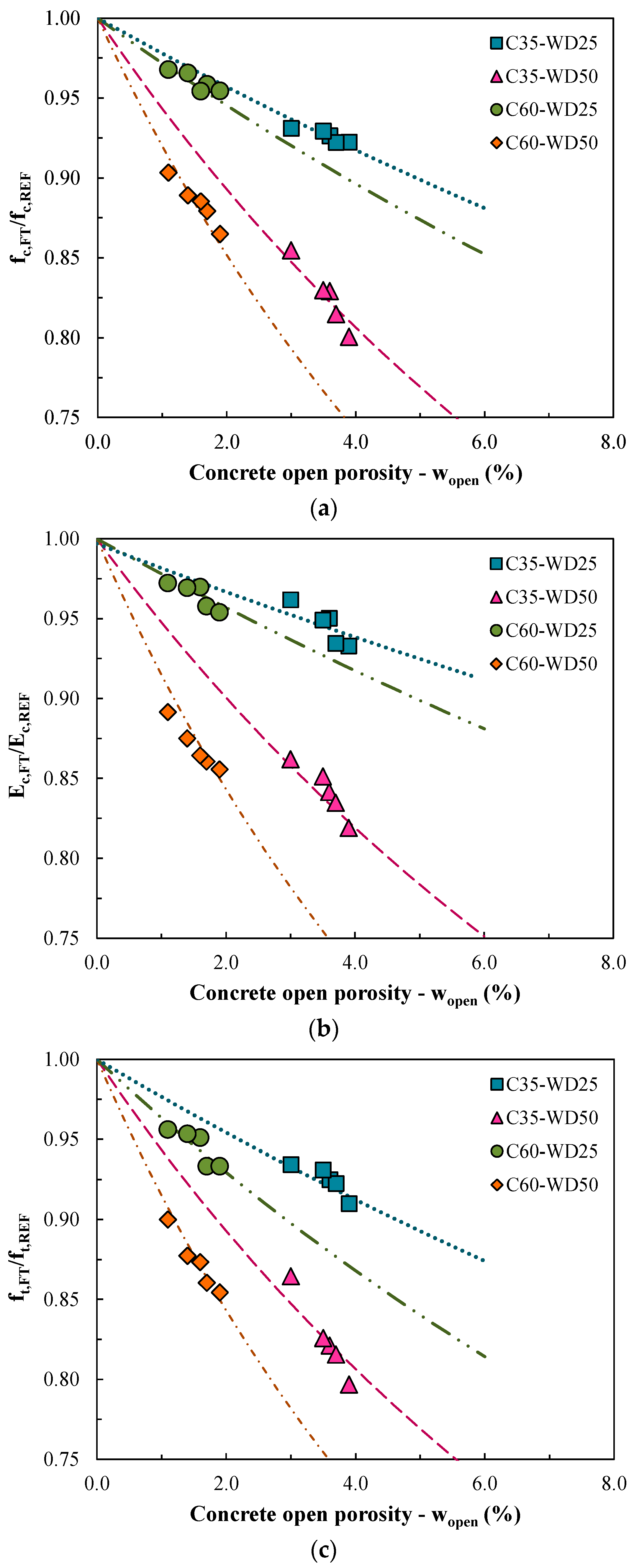 Materials 13 05675 g008 Materials 13 05675 g008